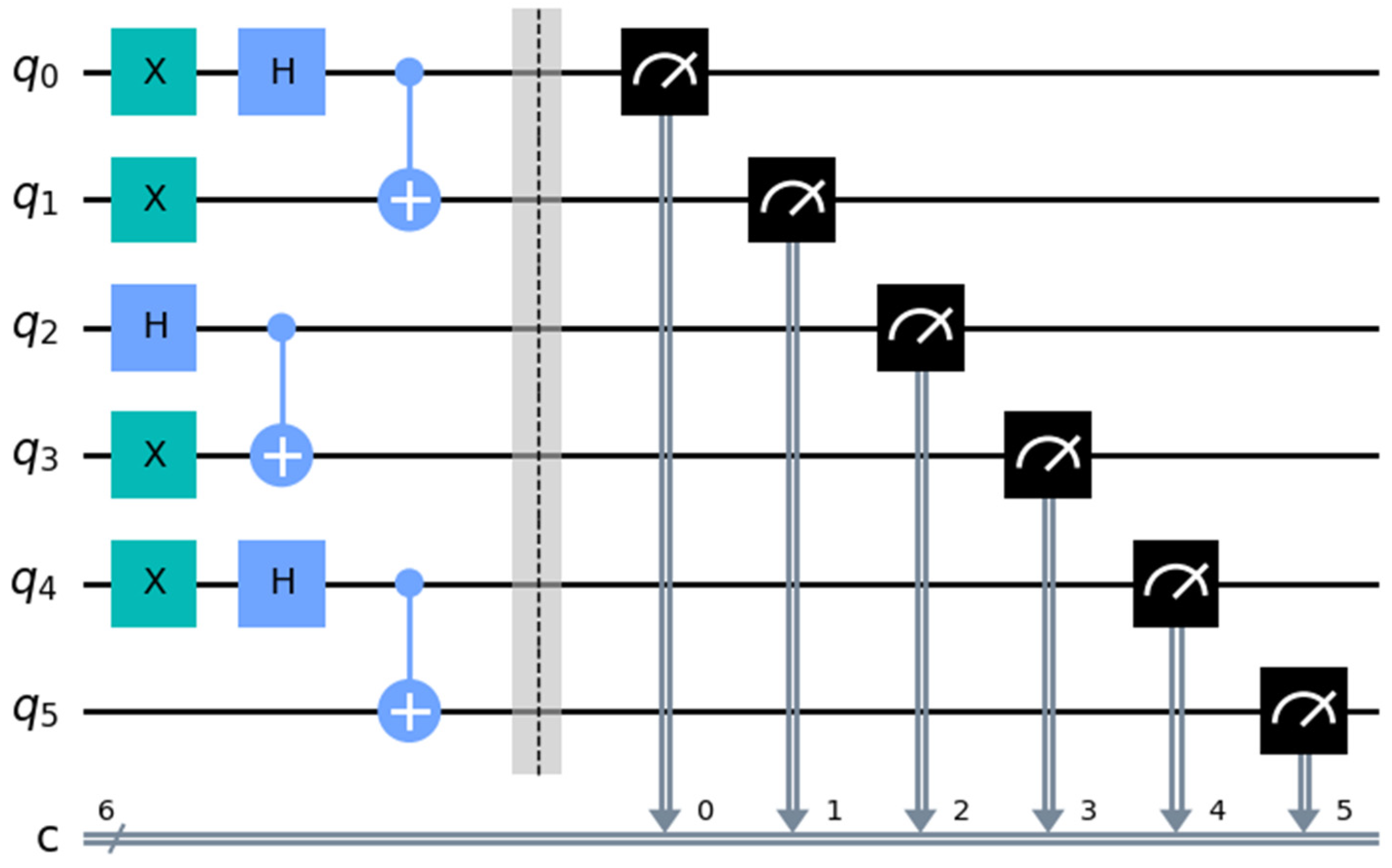 Axioms 14 00549 g001