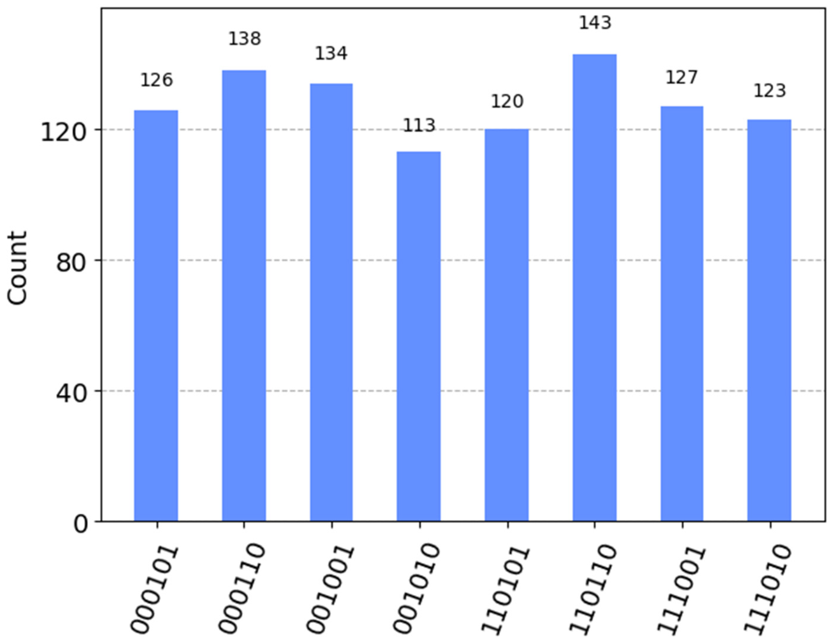 Axioms 14 00549 g002