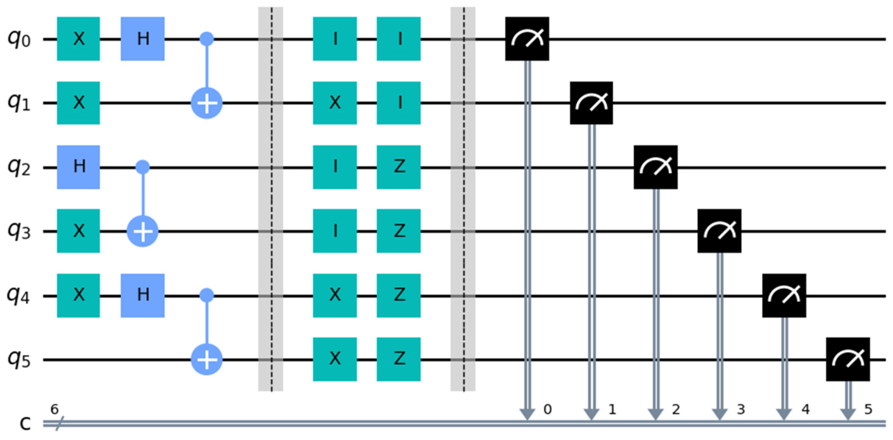 Axioms 14 00549 g003