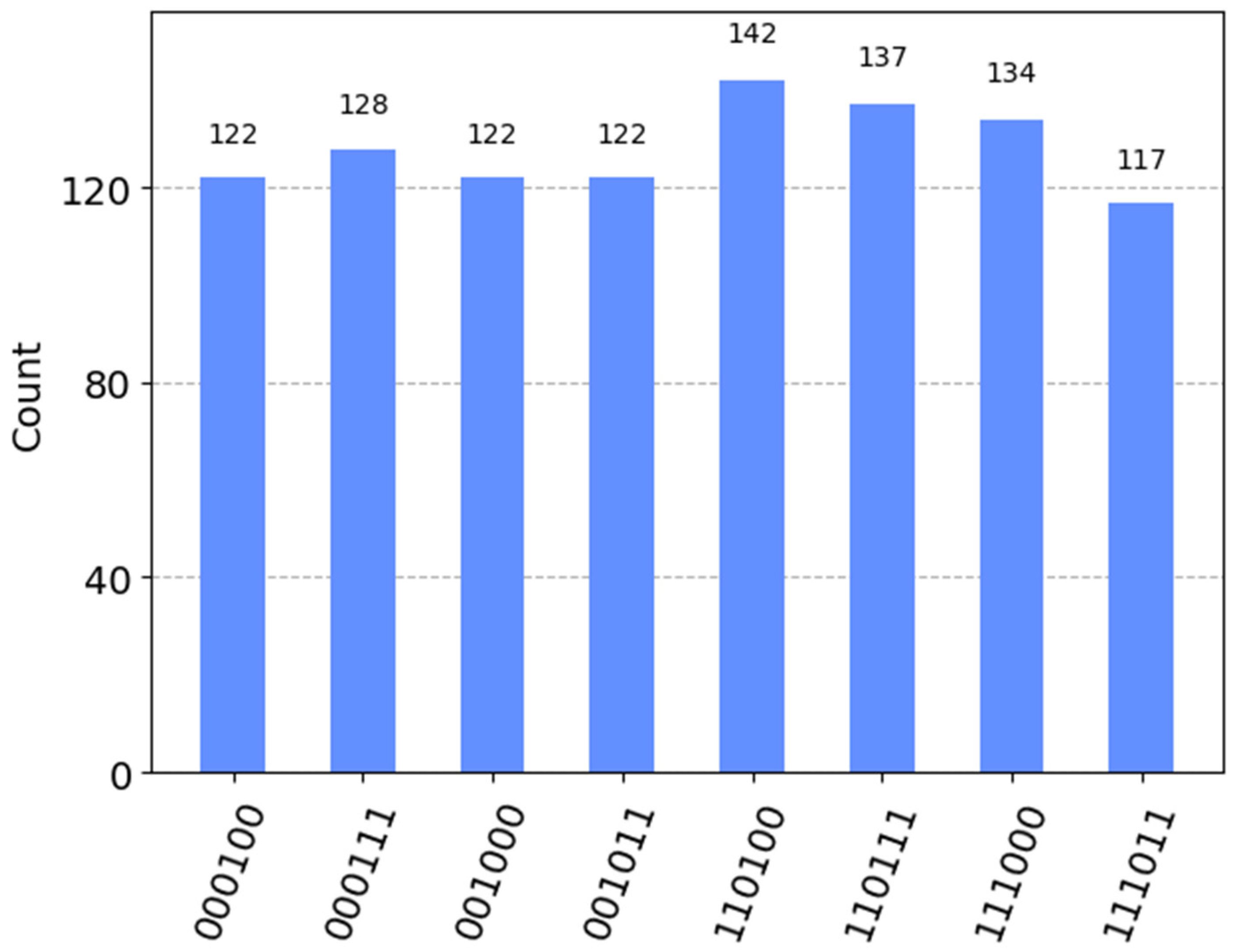 Axioms 14 00549 g004