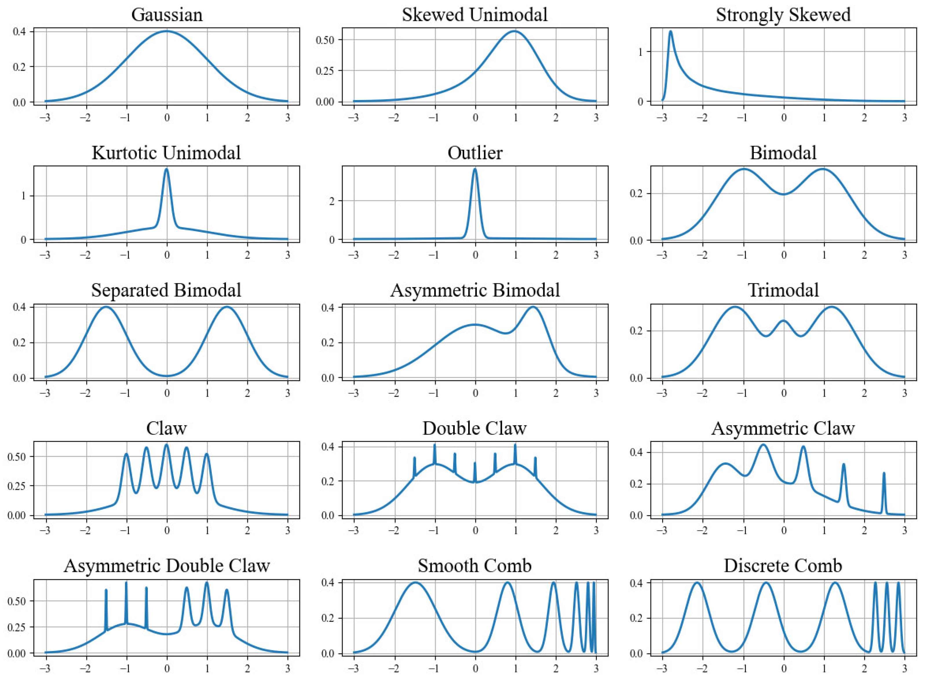 Axioms 14 00551 g001