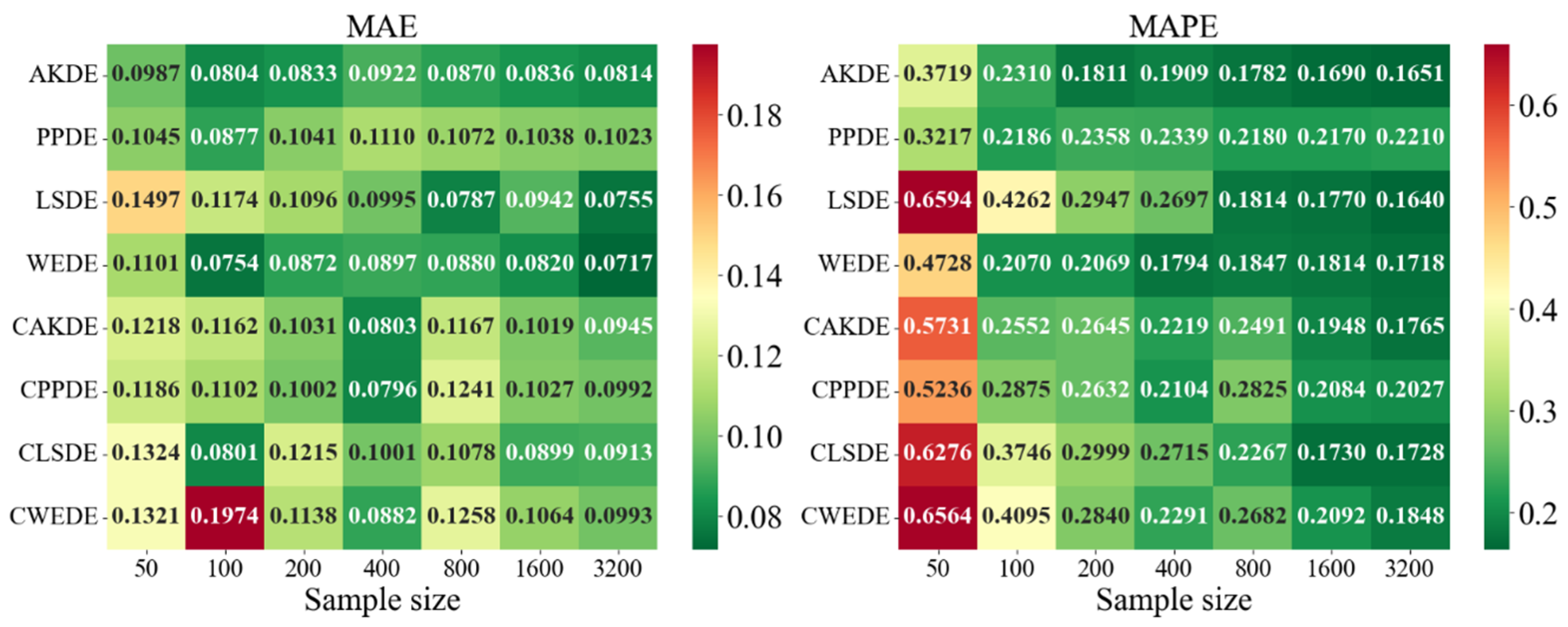 Axioms 14 00551 g0a13