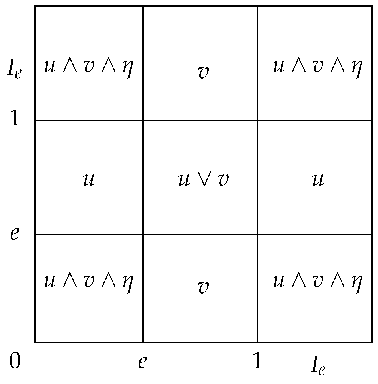 Axioms 14 00552 g007