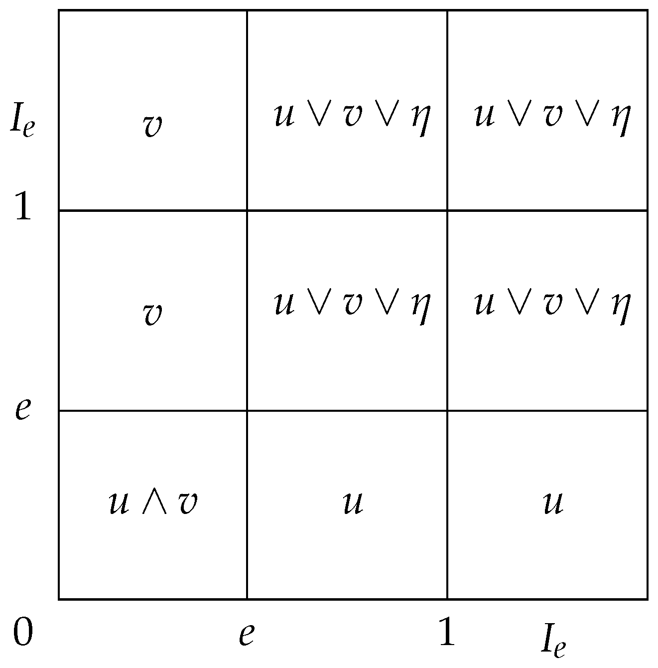 Axioms 14 00552 g009