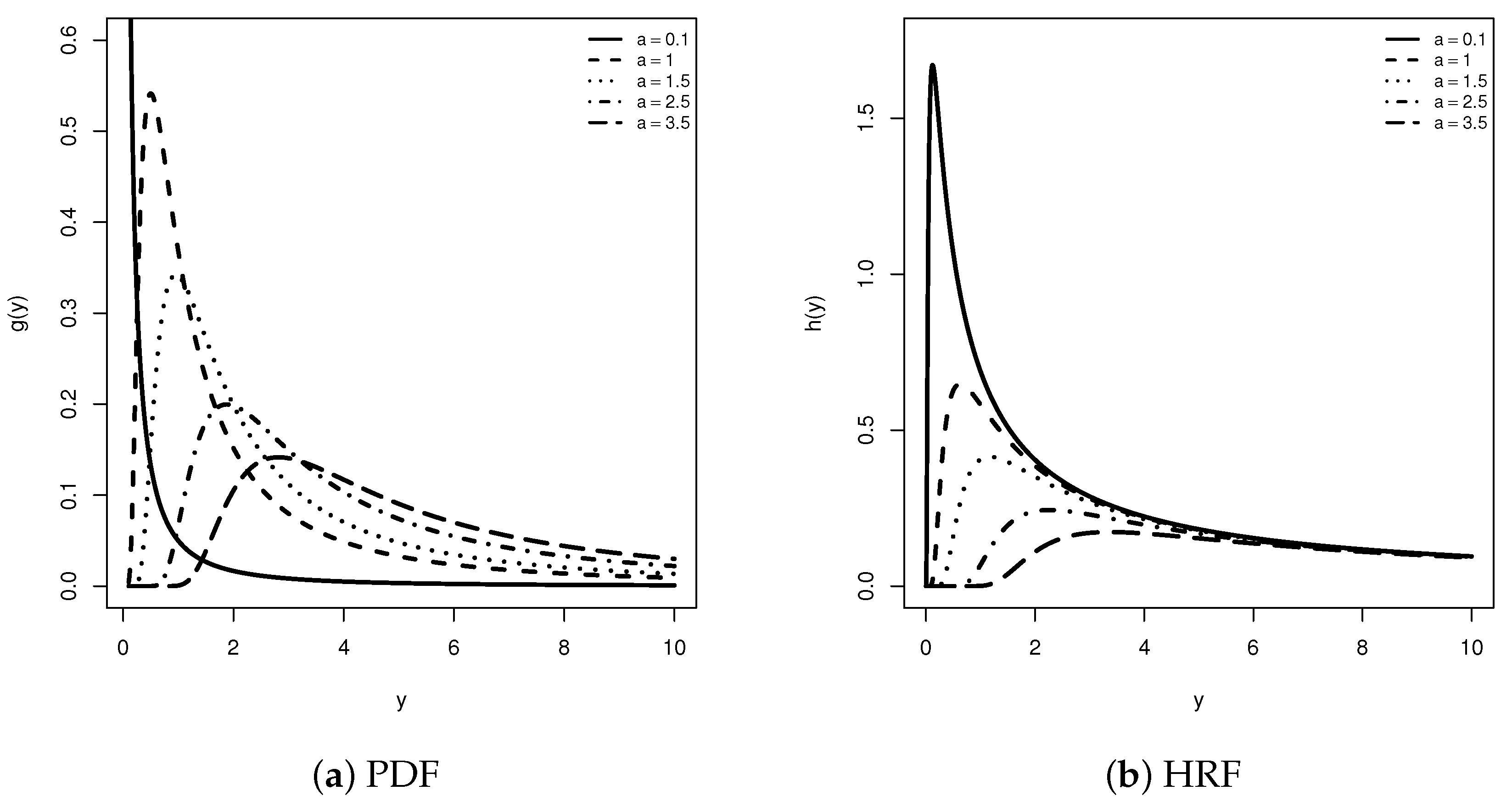 Axioms 14 00559 g001