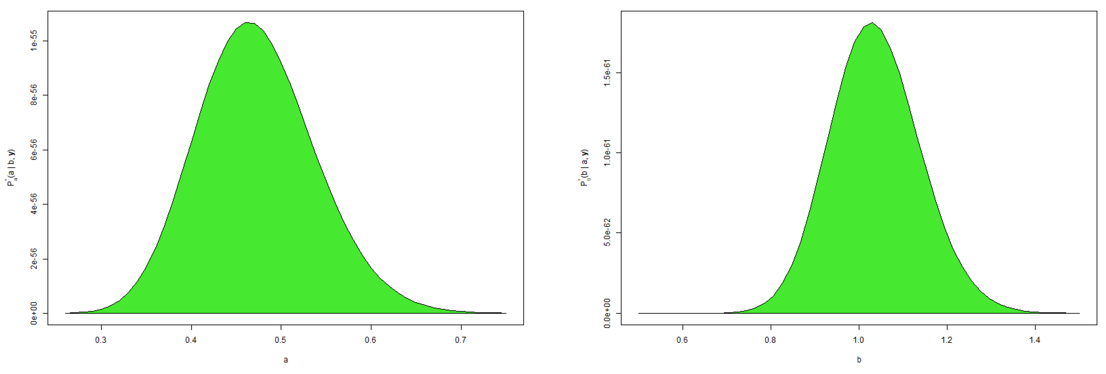 Axioms 14 00559 g002