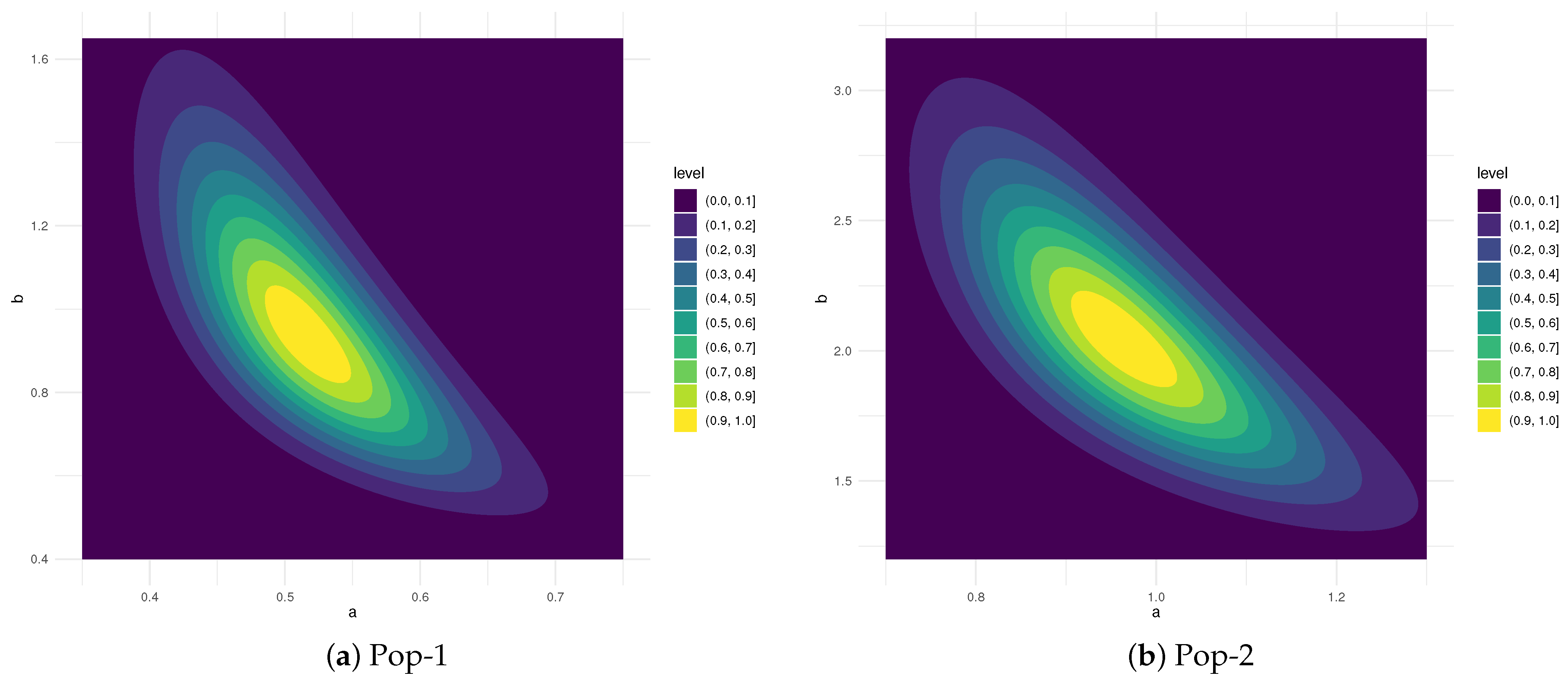 Axioms 14 00559 g003