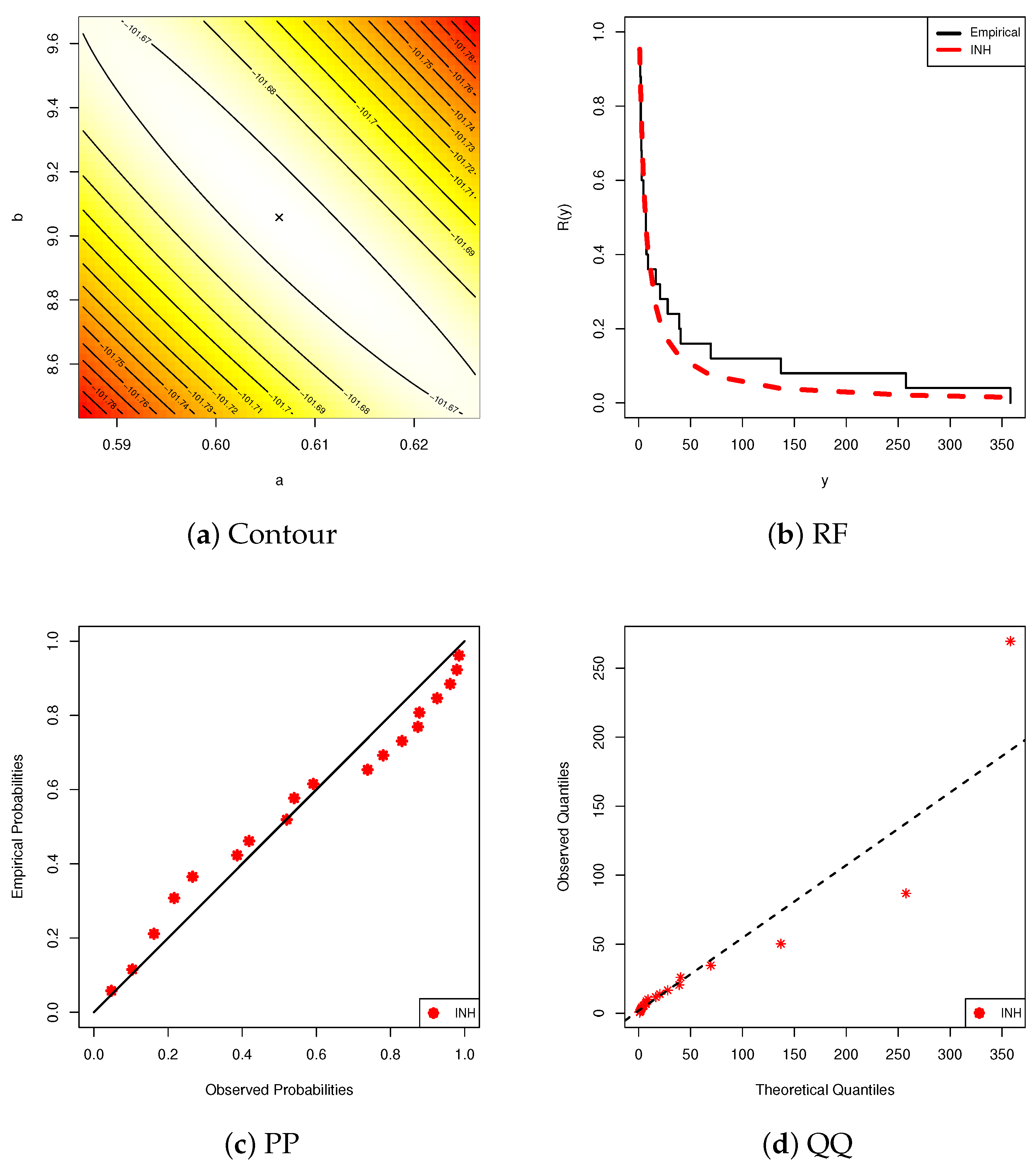 Axioms 14 00559 g004
