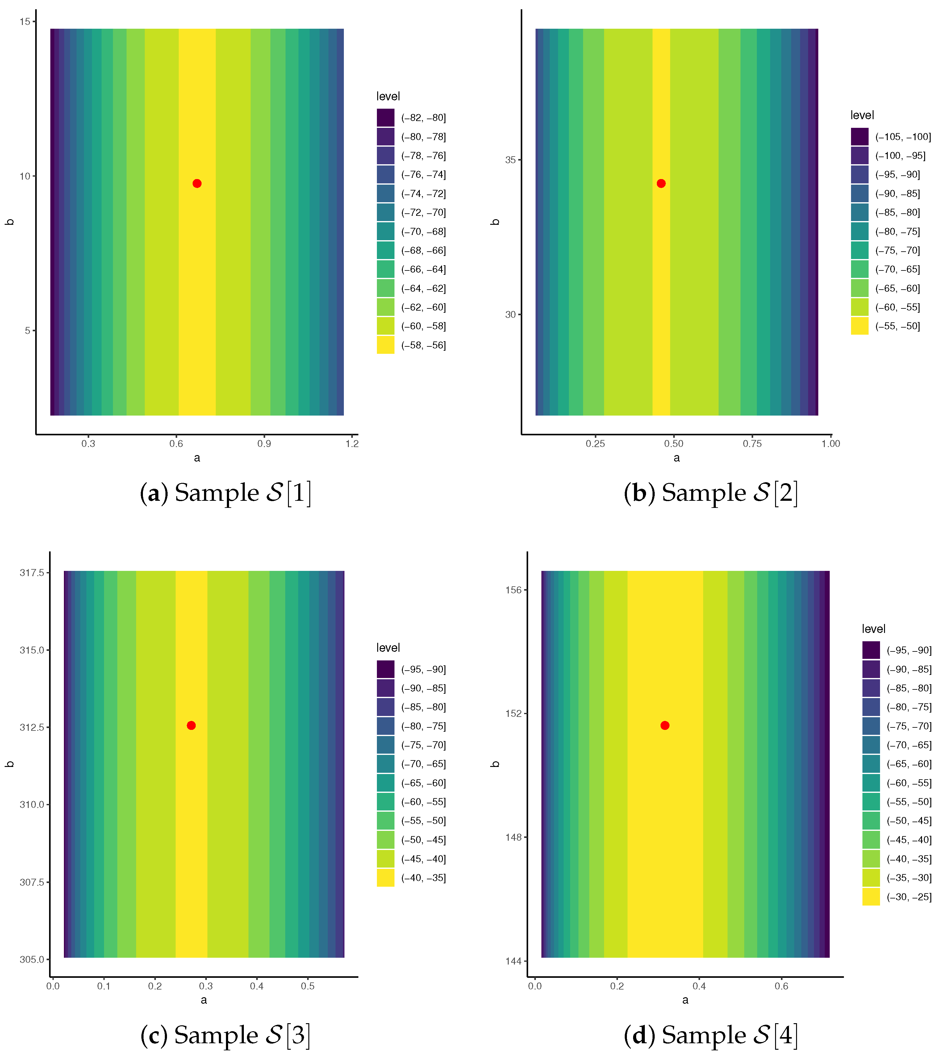 Axioms 14 00559 g005