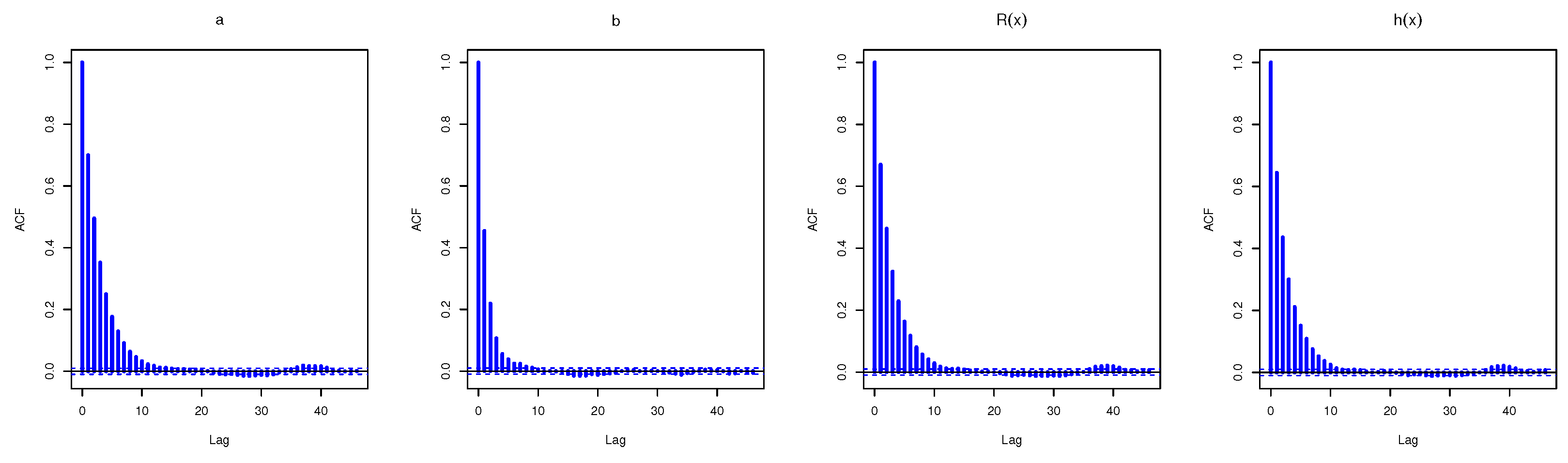 Axioms 14 00559 g007