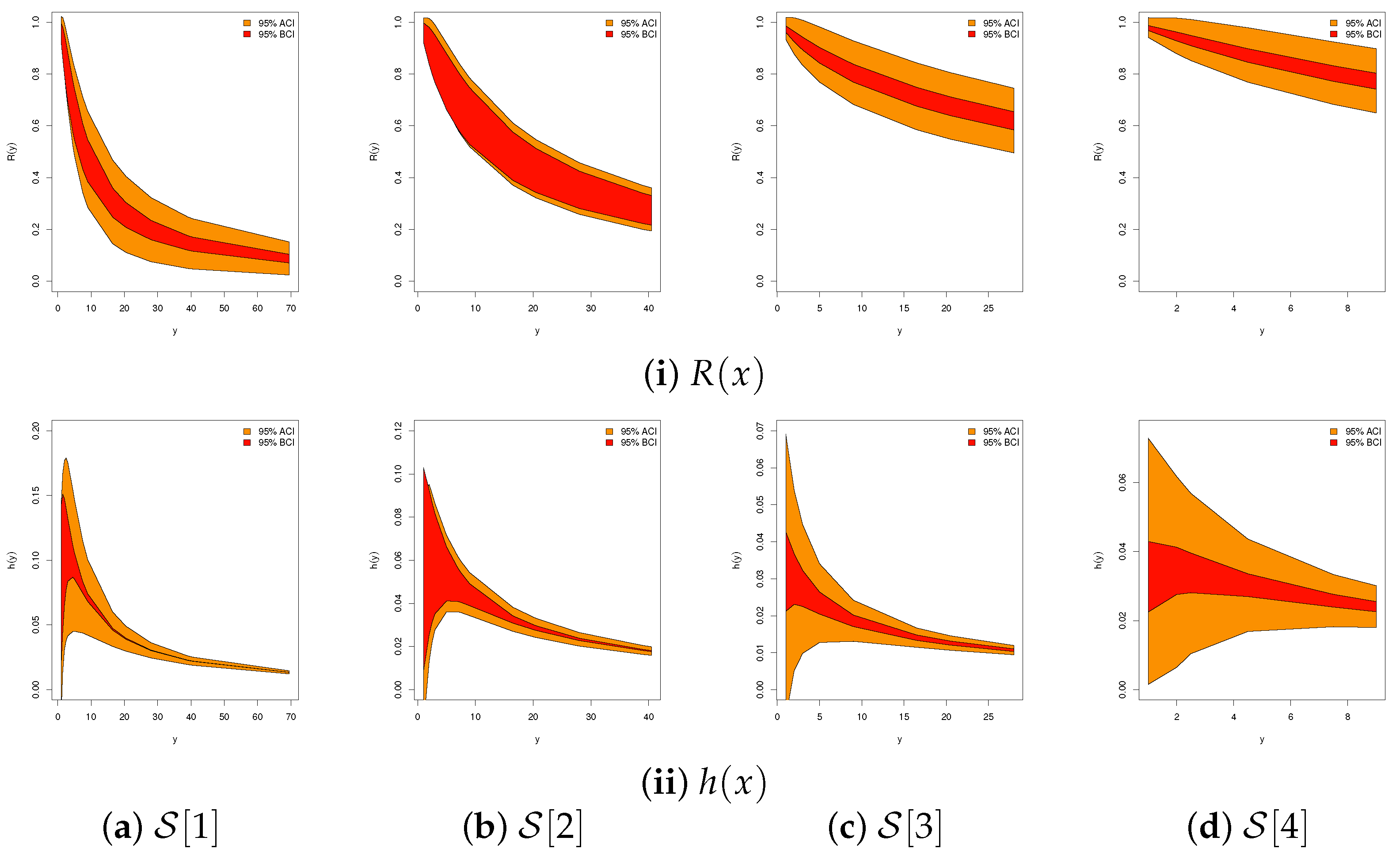 Axioms 14 00559 g008