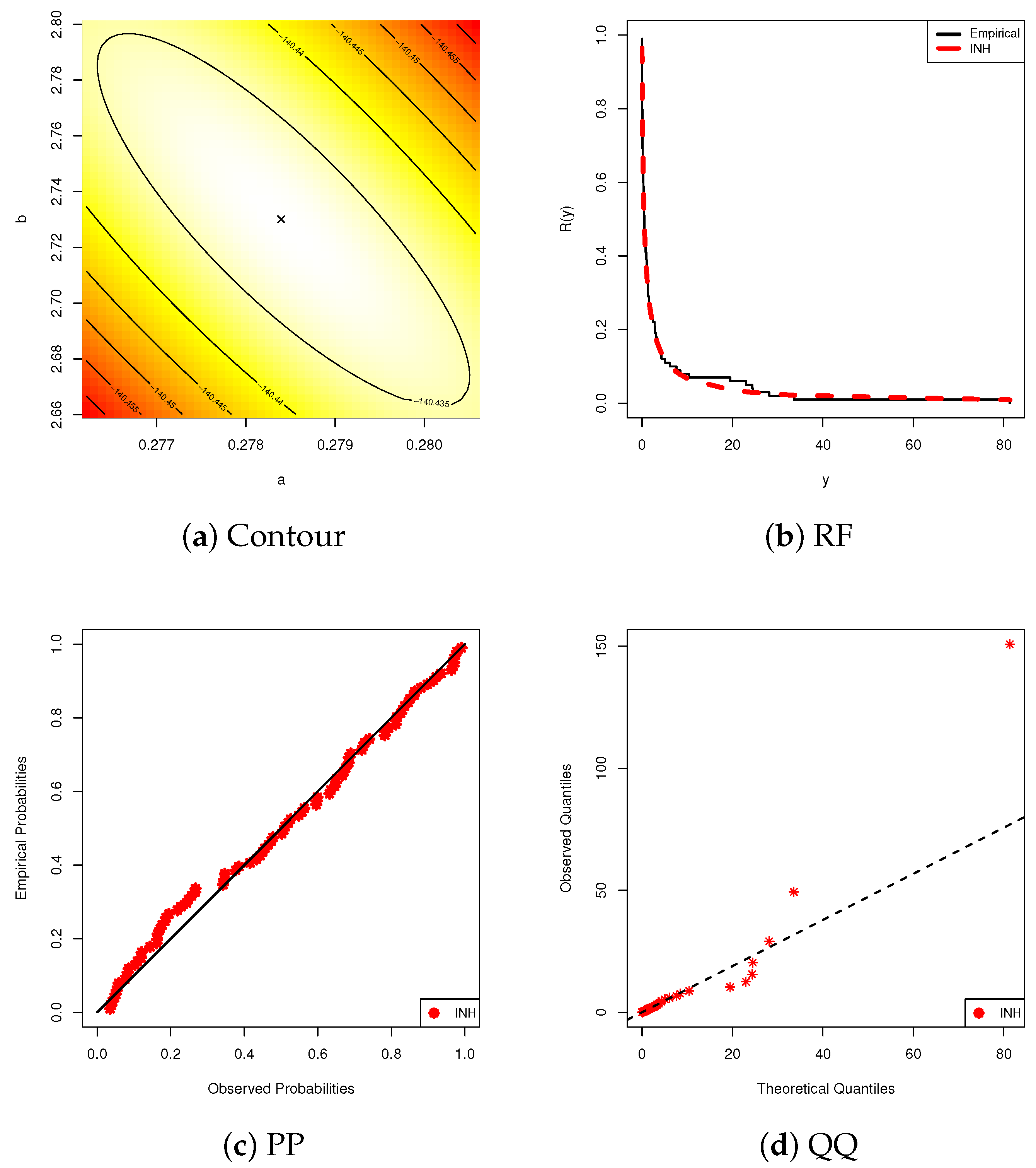 Axioms 14 00559 g009