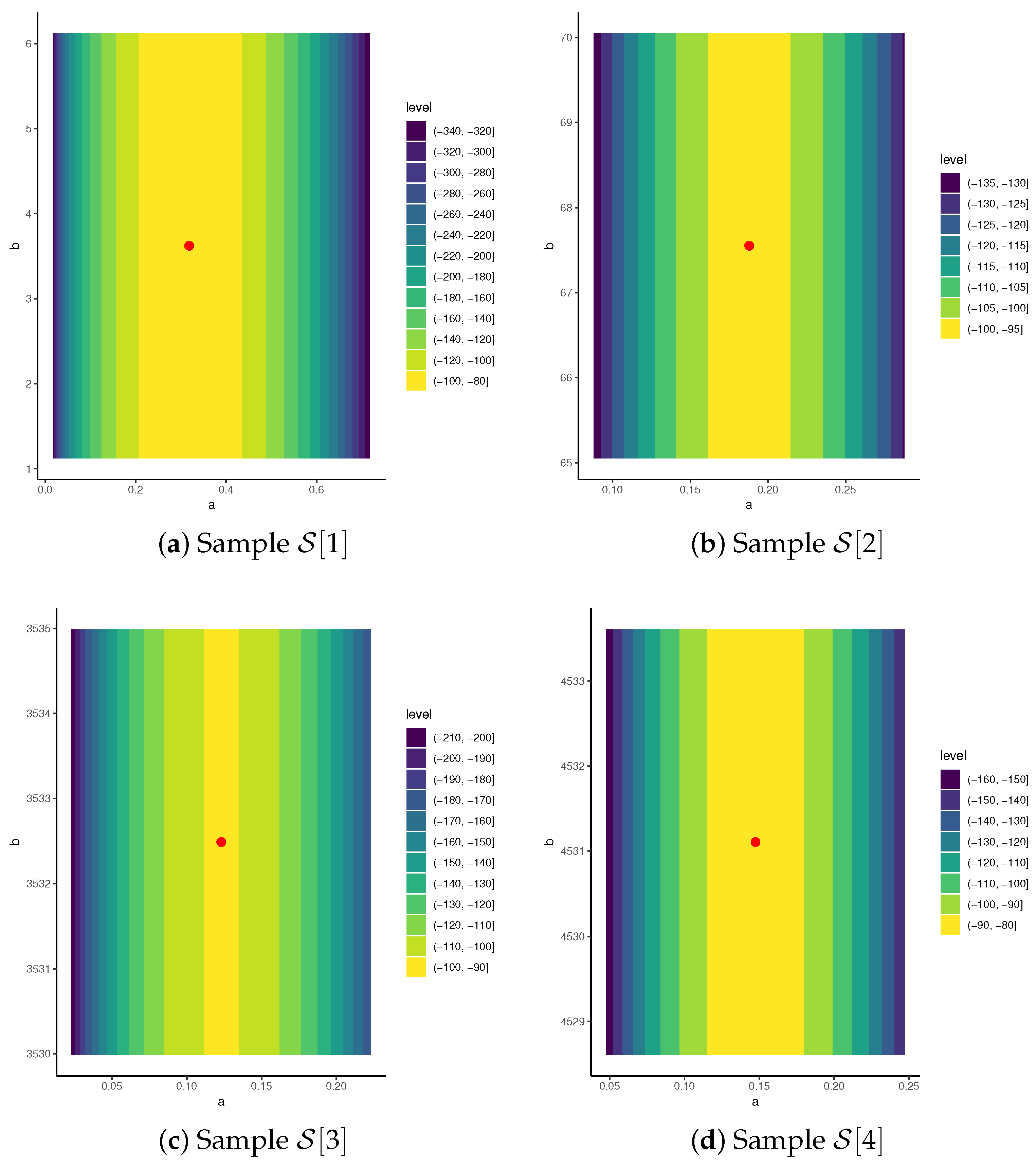 Axioms 14 00559 g010