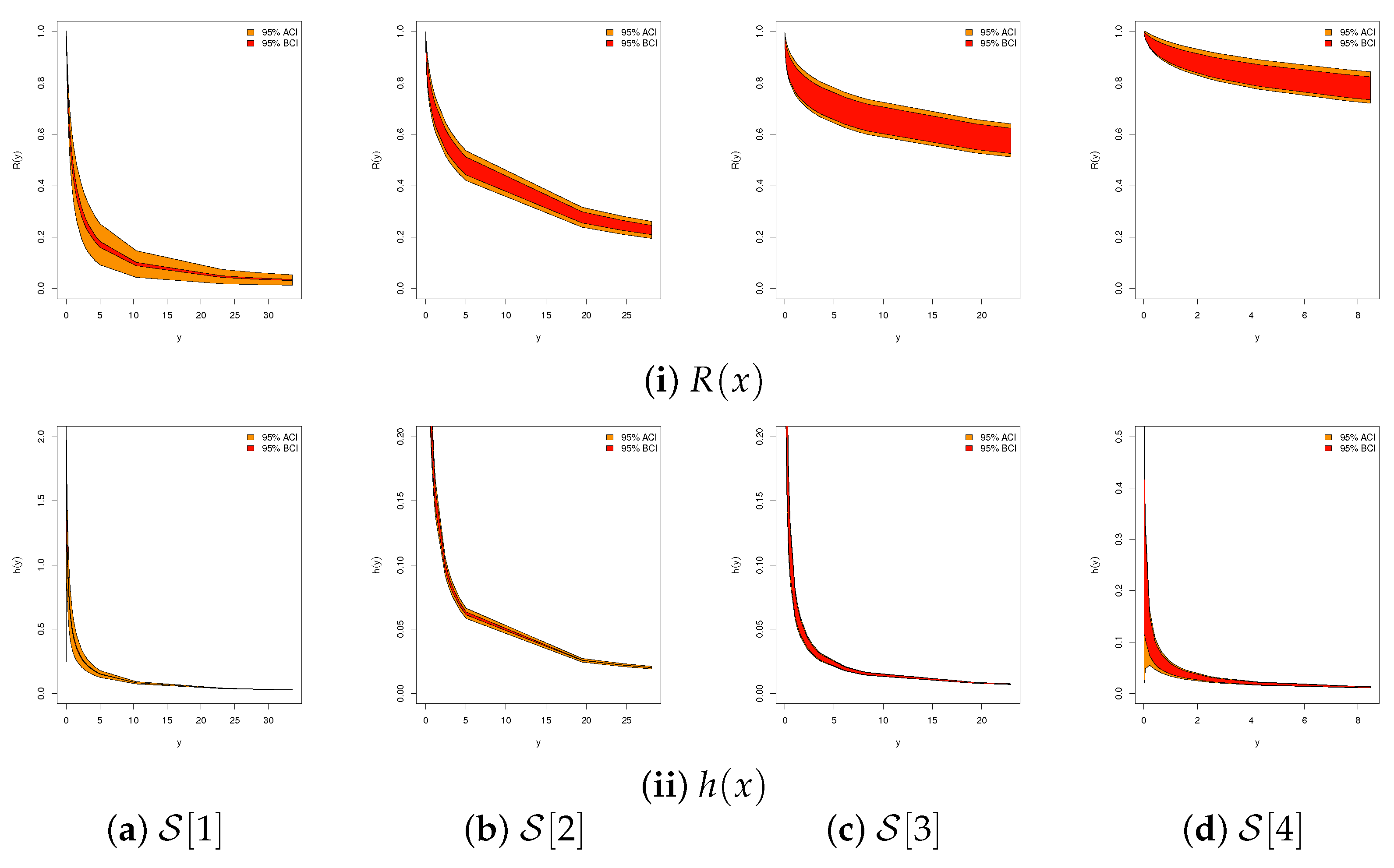 Axioms 14 00559 g013