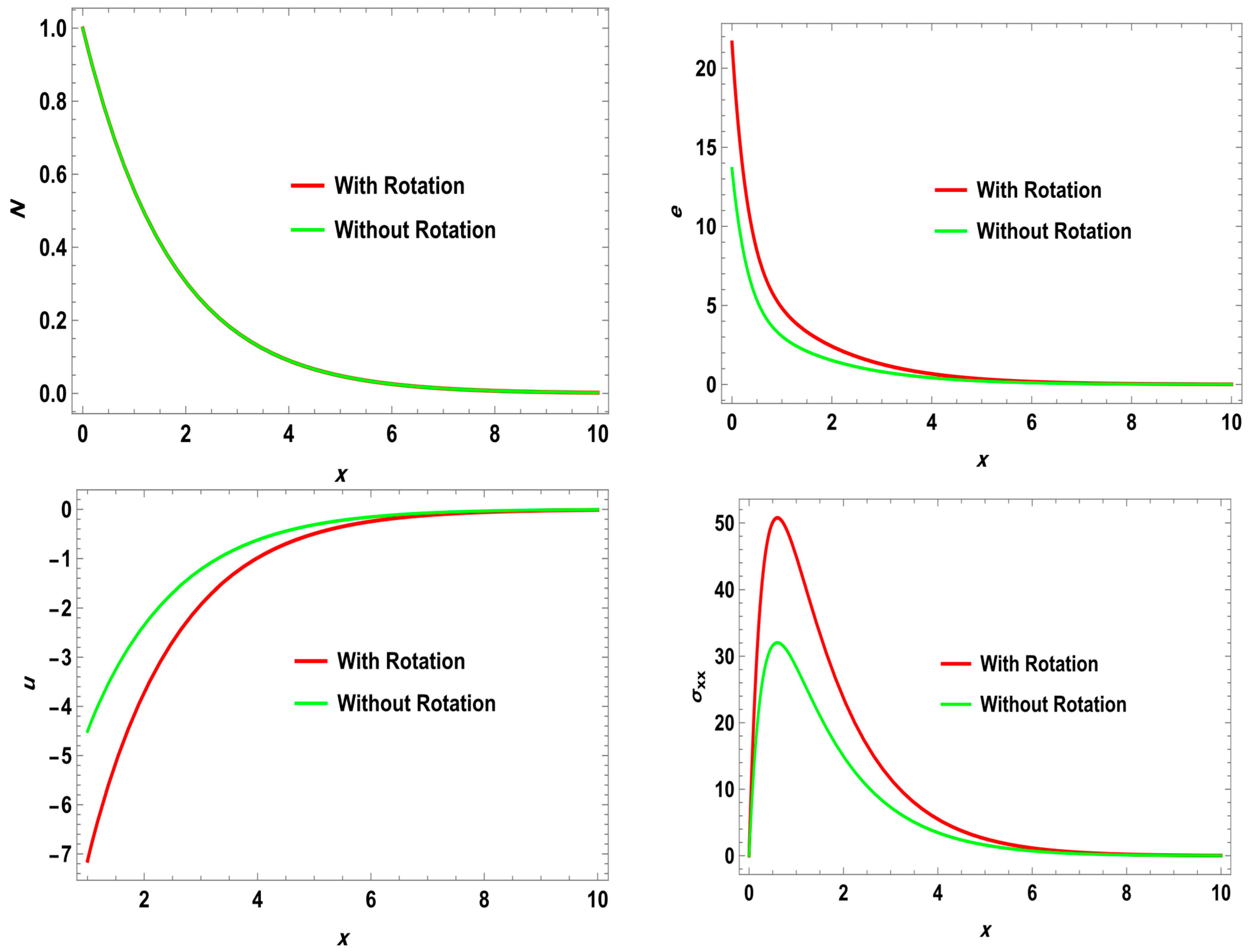 Axioms 14 00560 g003b