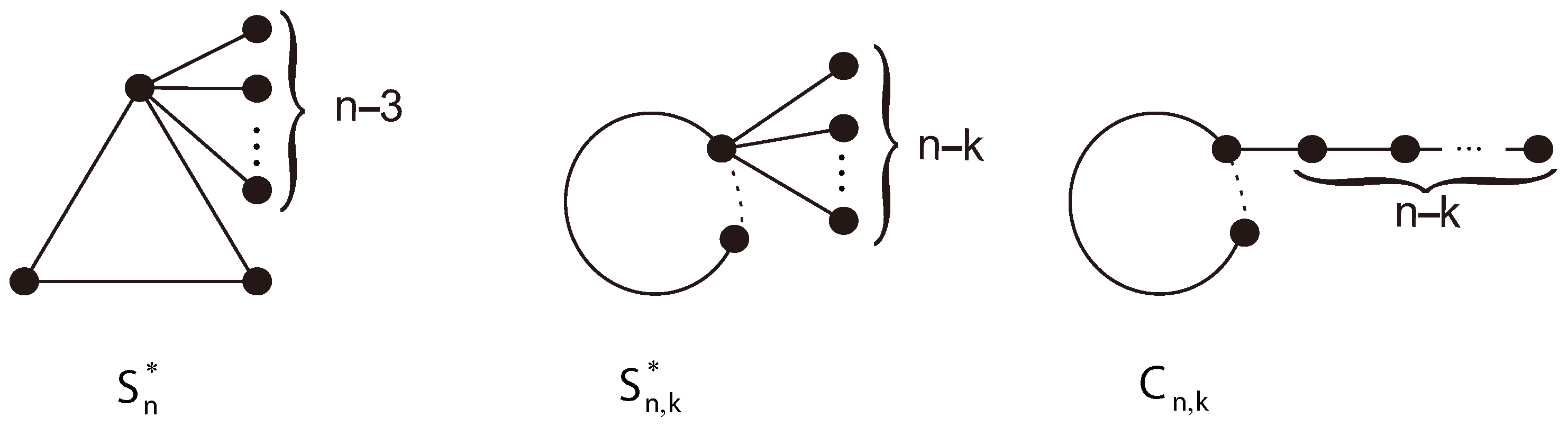 Axioms 14 00565 g001