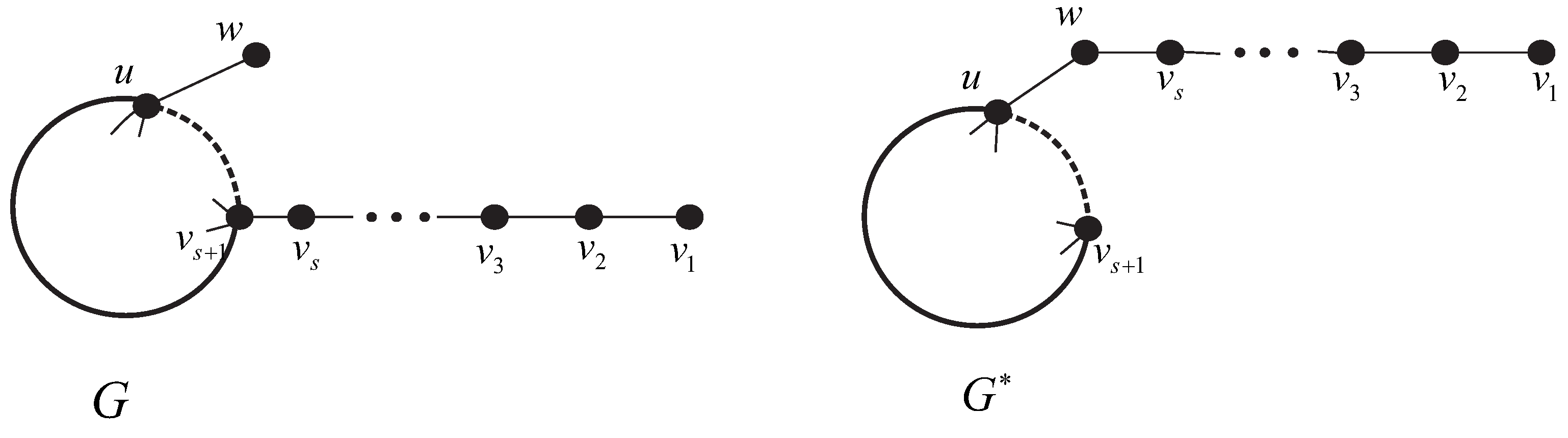 Axioms 14 00565 g003