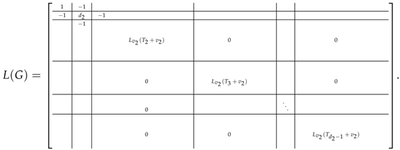 Axioms 14 00565 i002