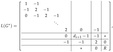 Axioms 14 00565 i006