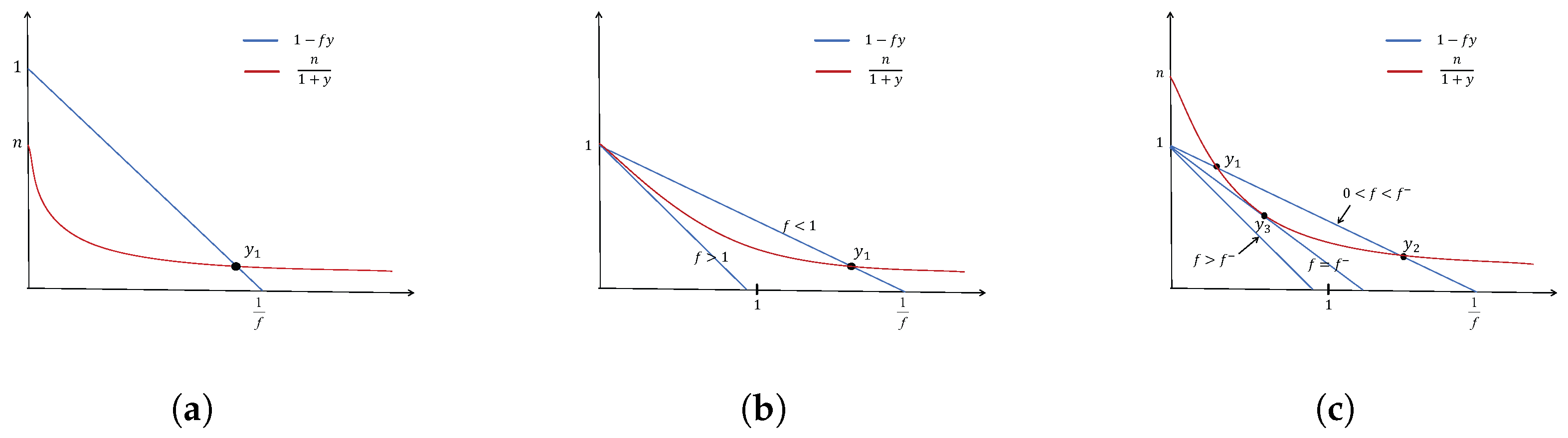 Axioms 14 00567 g002