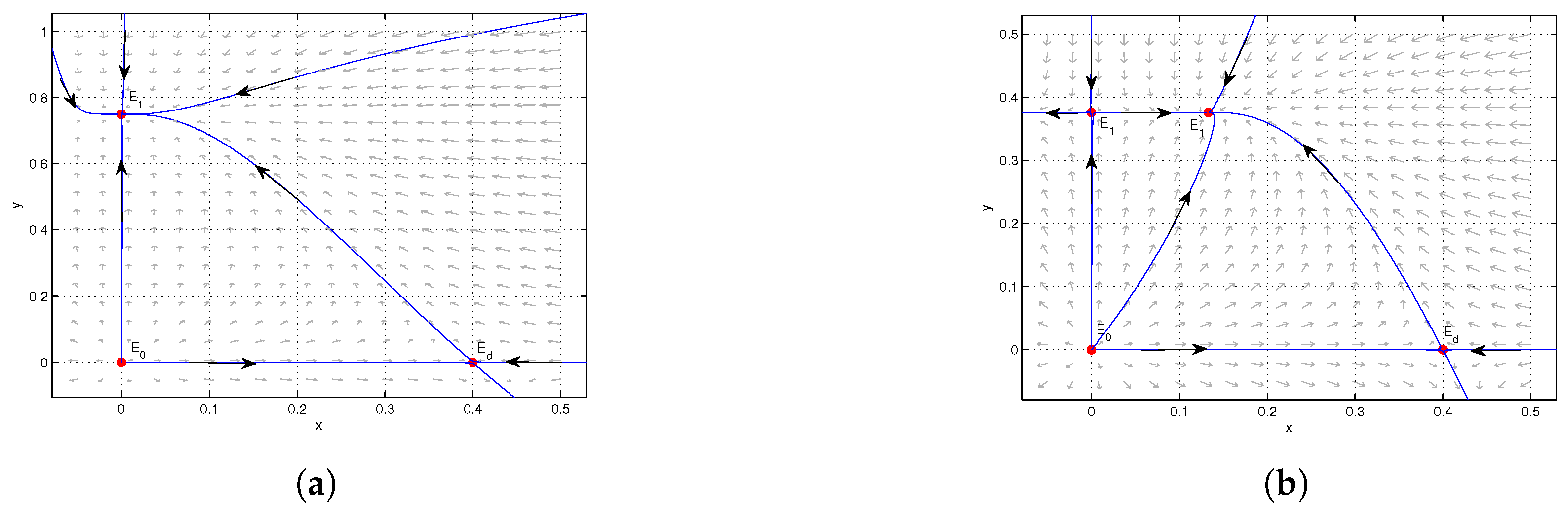 Axioms 14 00567 g003