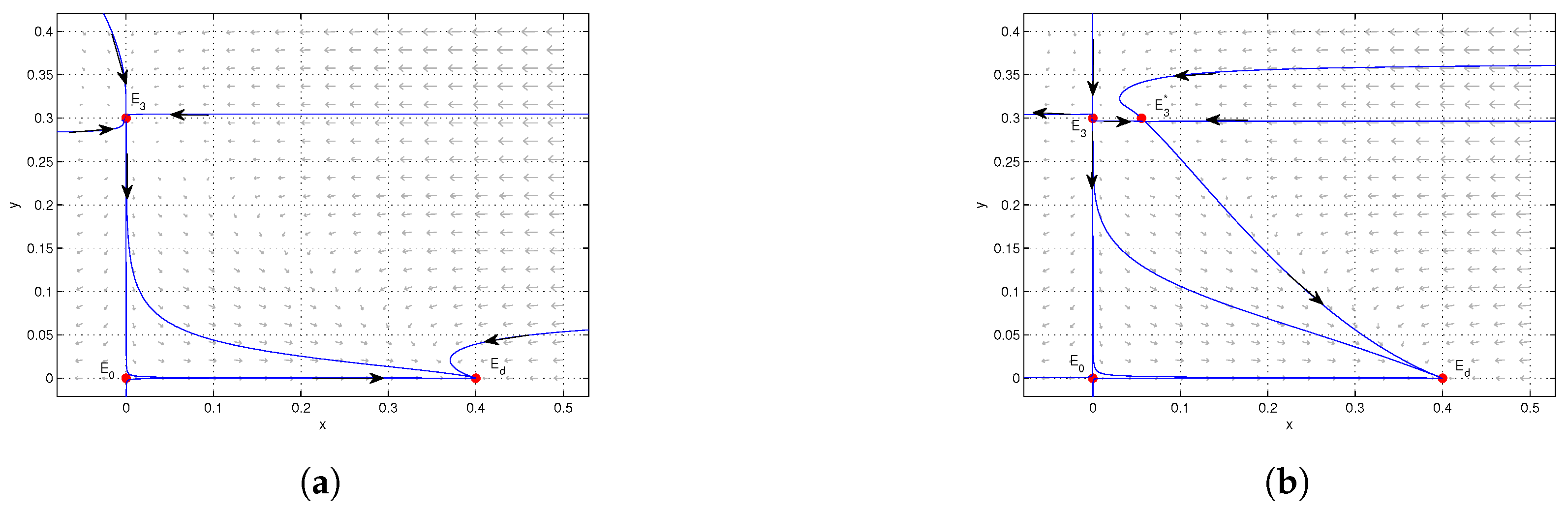 Axioms 14 00567 g005