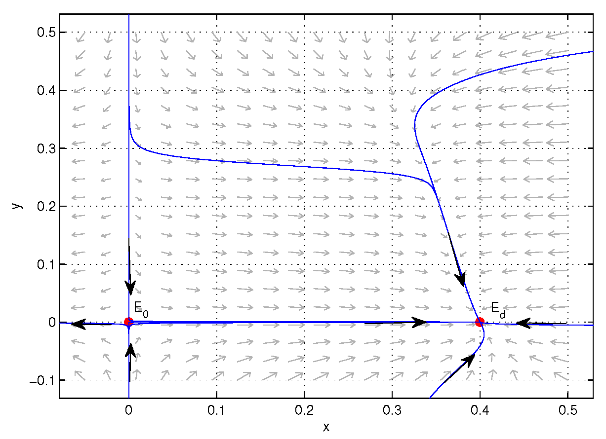 Axioms 14 00567 g012