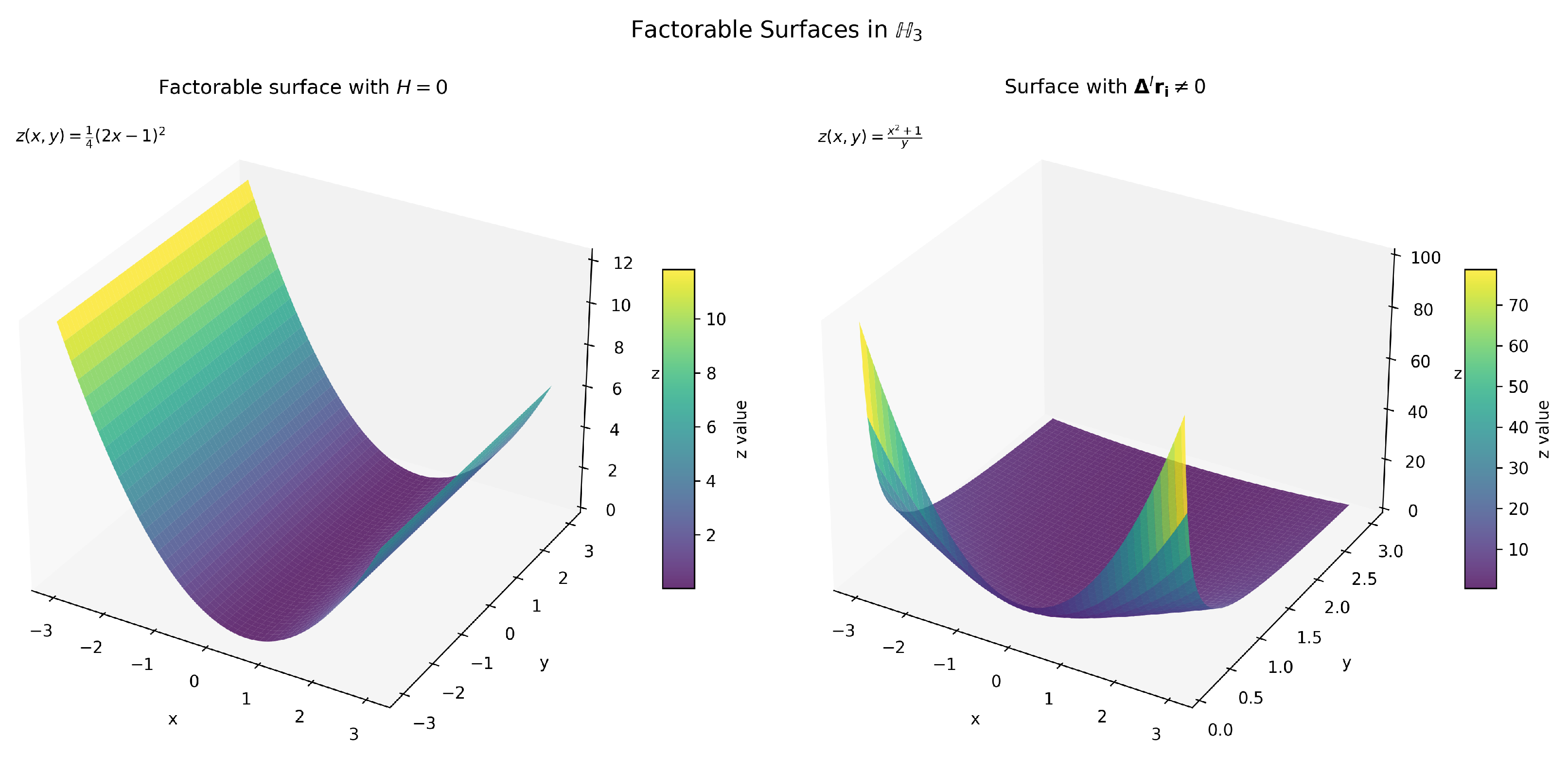 Axioms 14 00568 g001