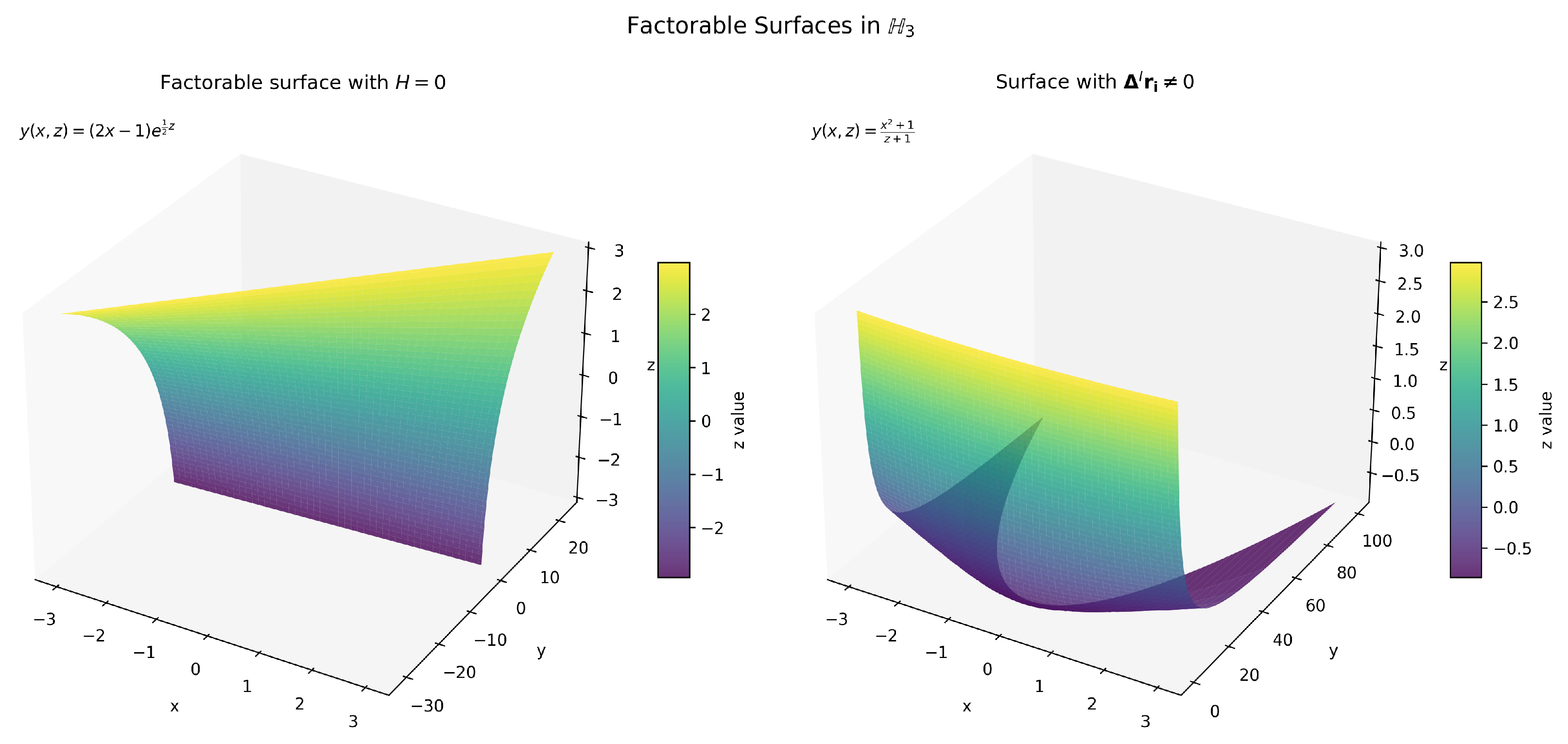 Axioms 14 00568 g002