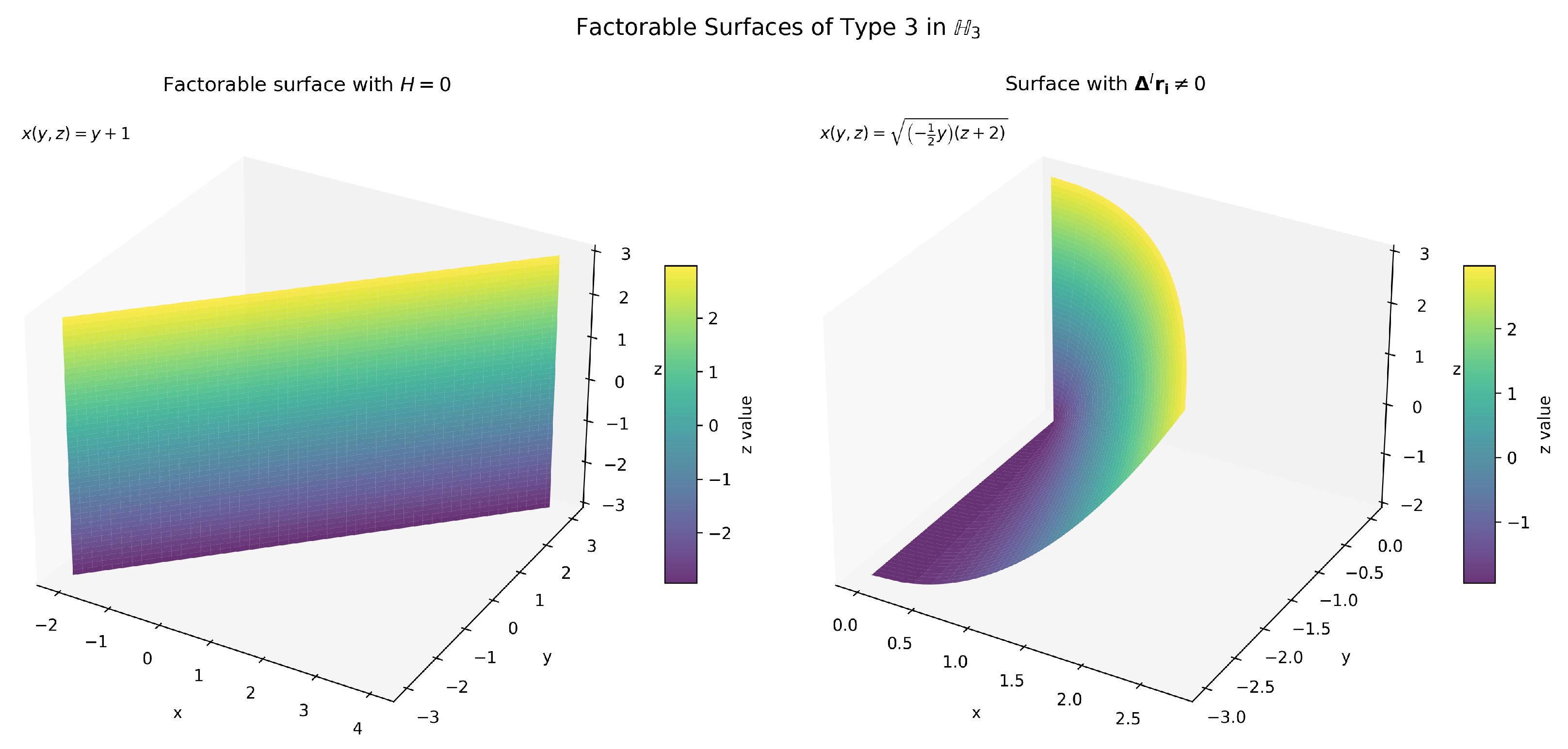 Axioms 14 00568 g003