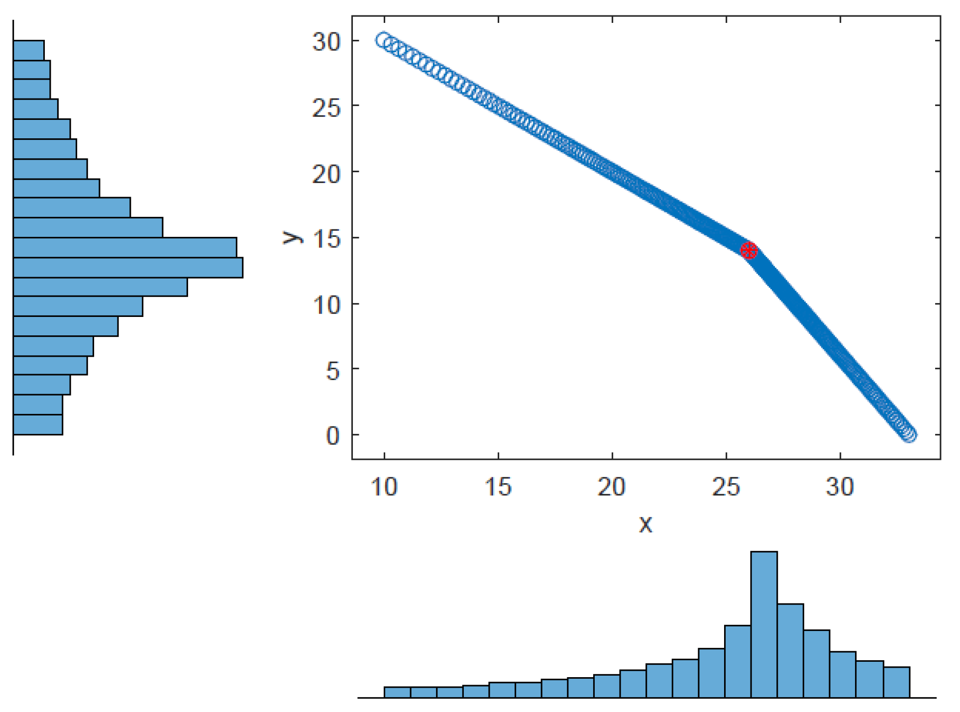 Axioms 14 00569 g006