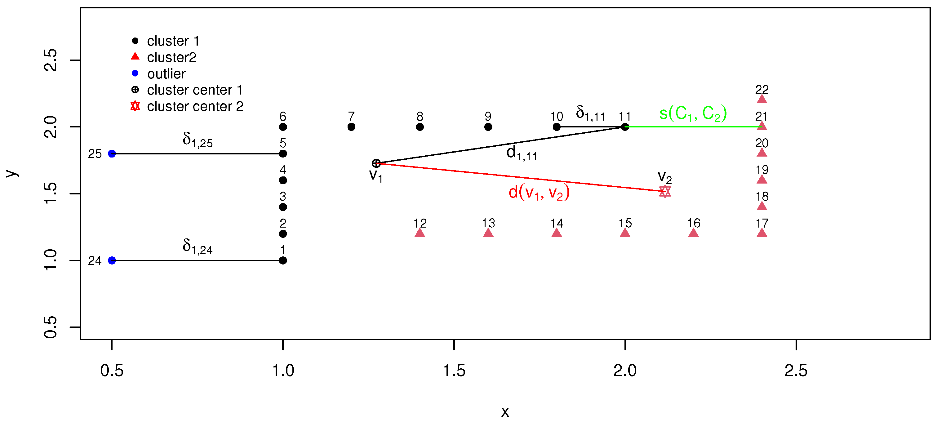 Axioms 14 00578 g001