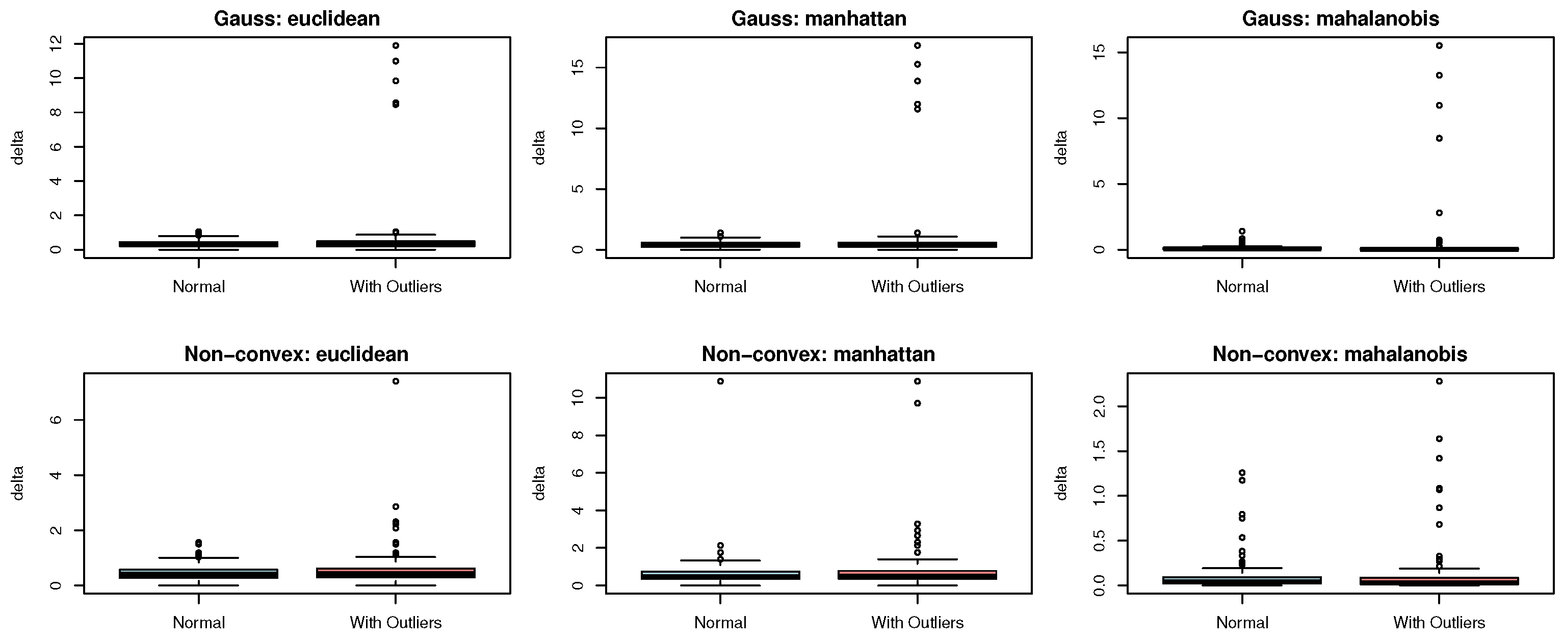 Axioms 14 00578 g002