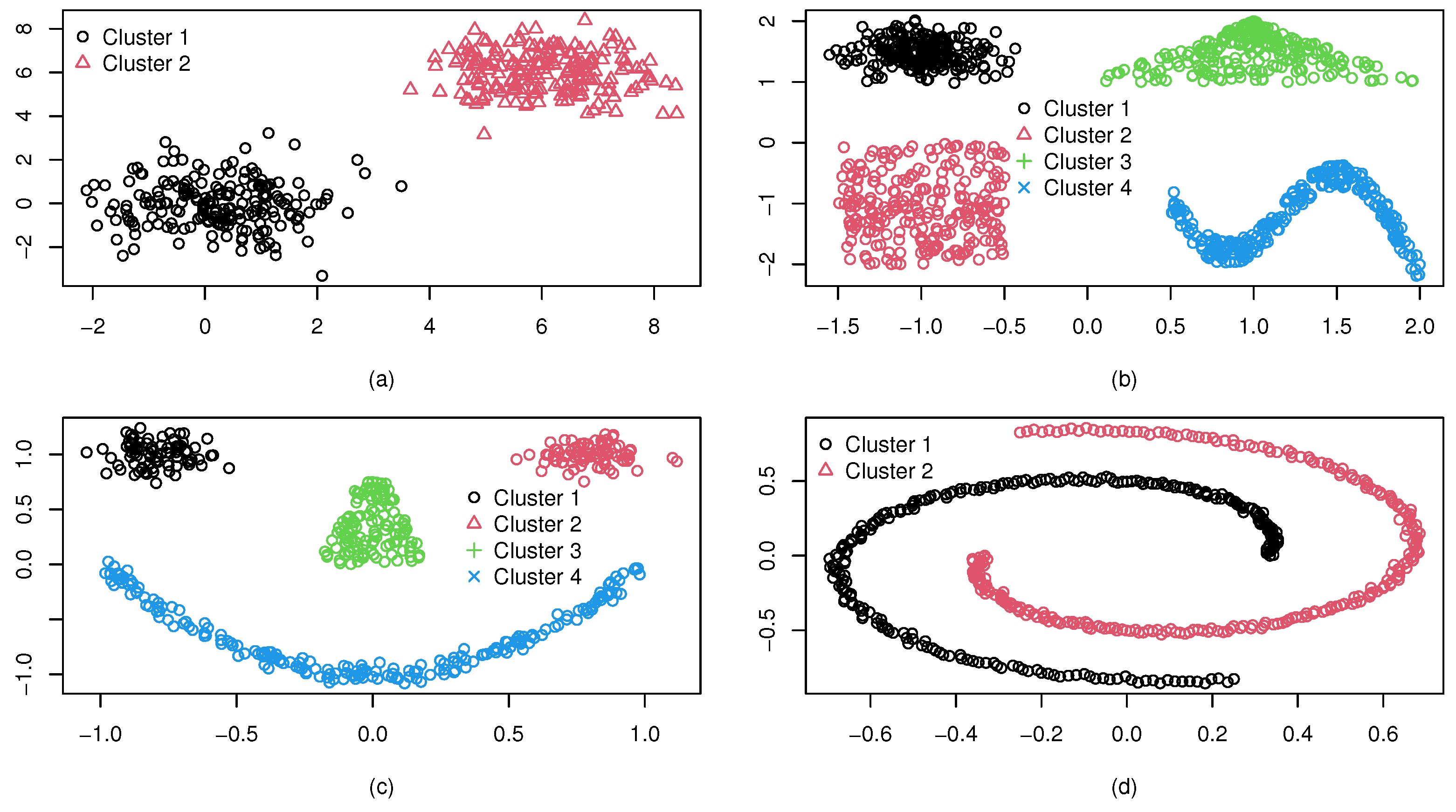 Axioms 14 00578 g004