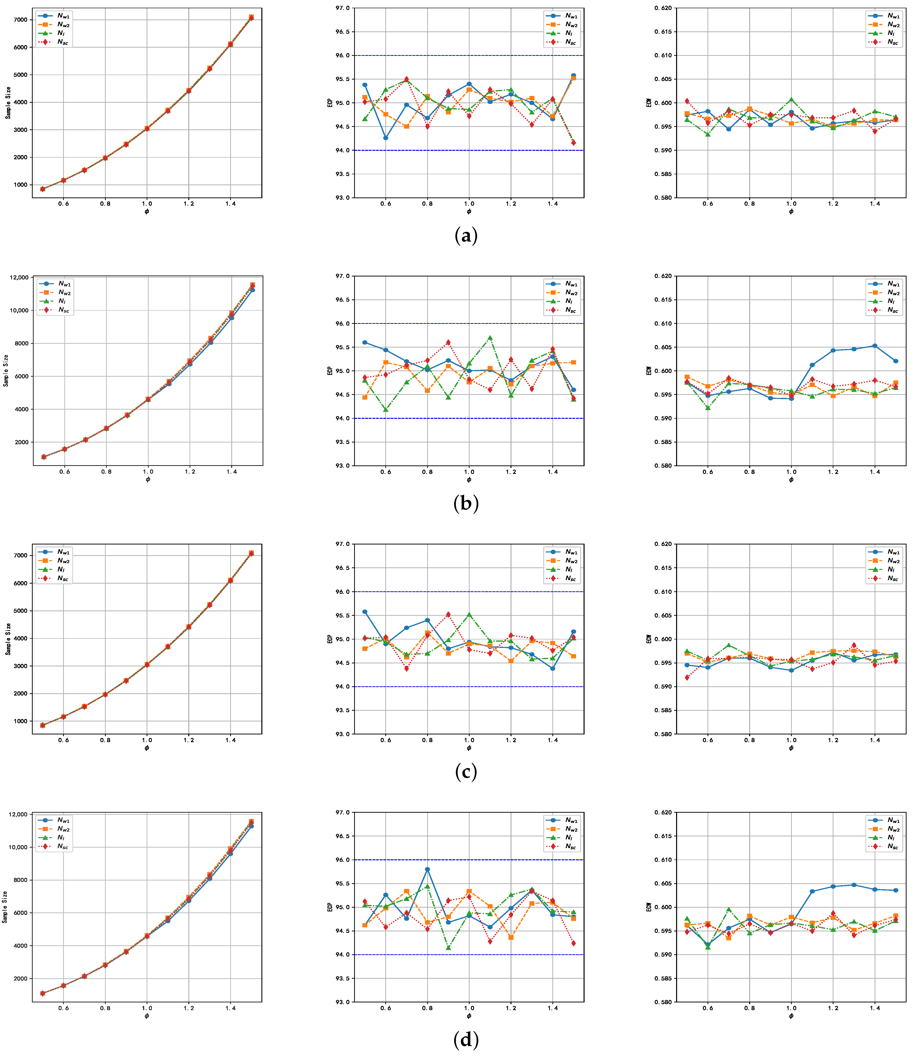 Axioms 14 00582 g004