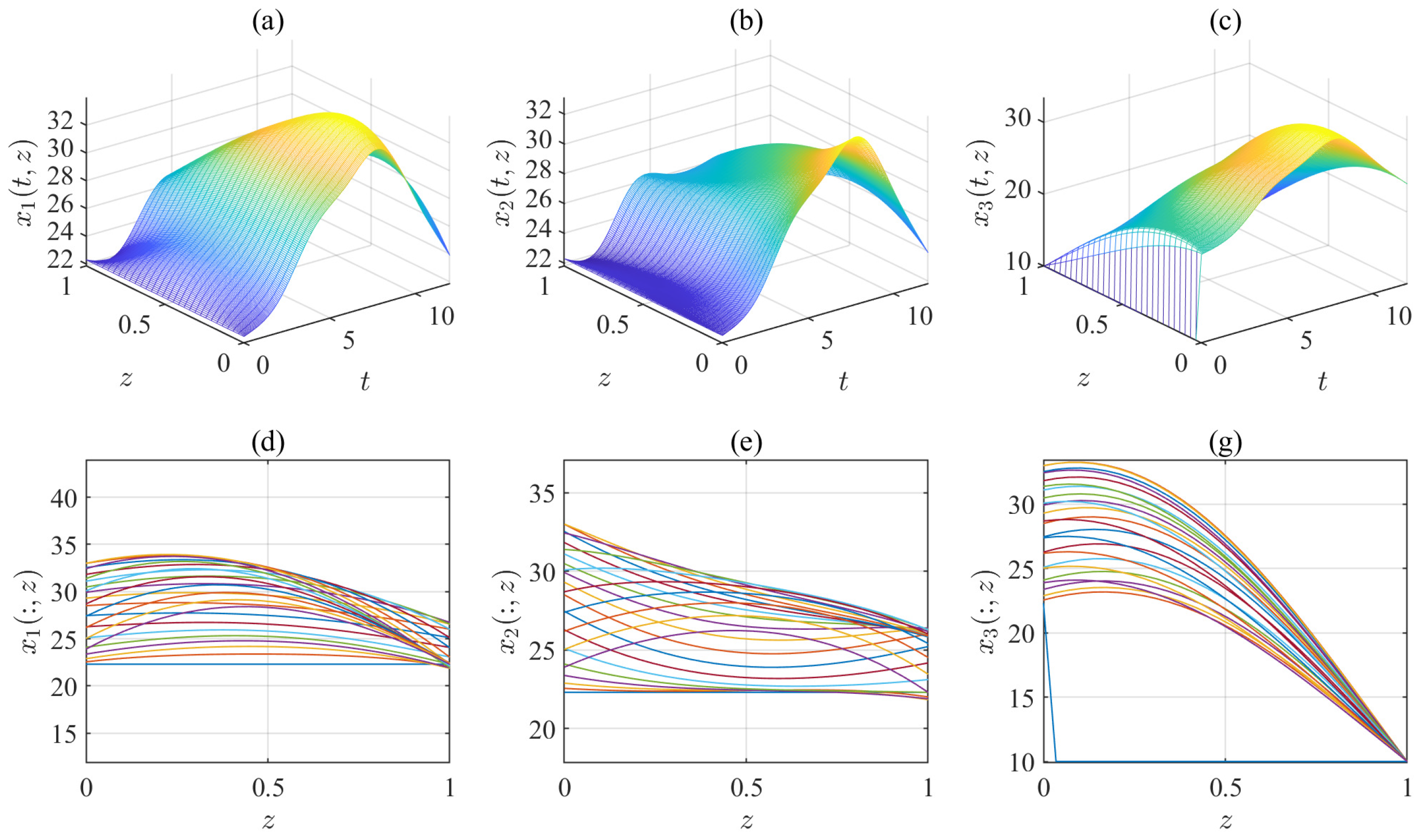 Axioms 14 00583 g004