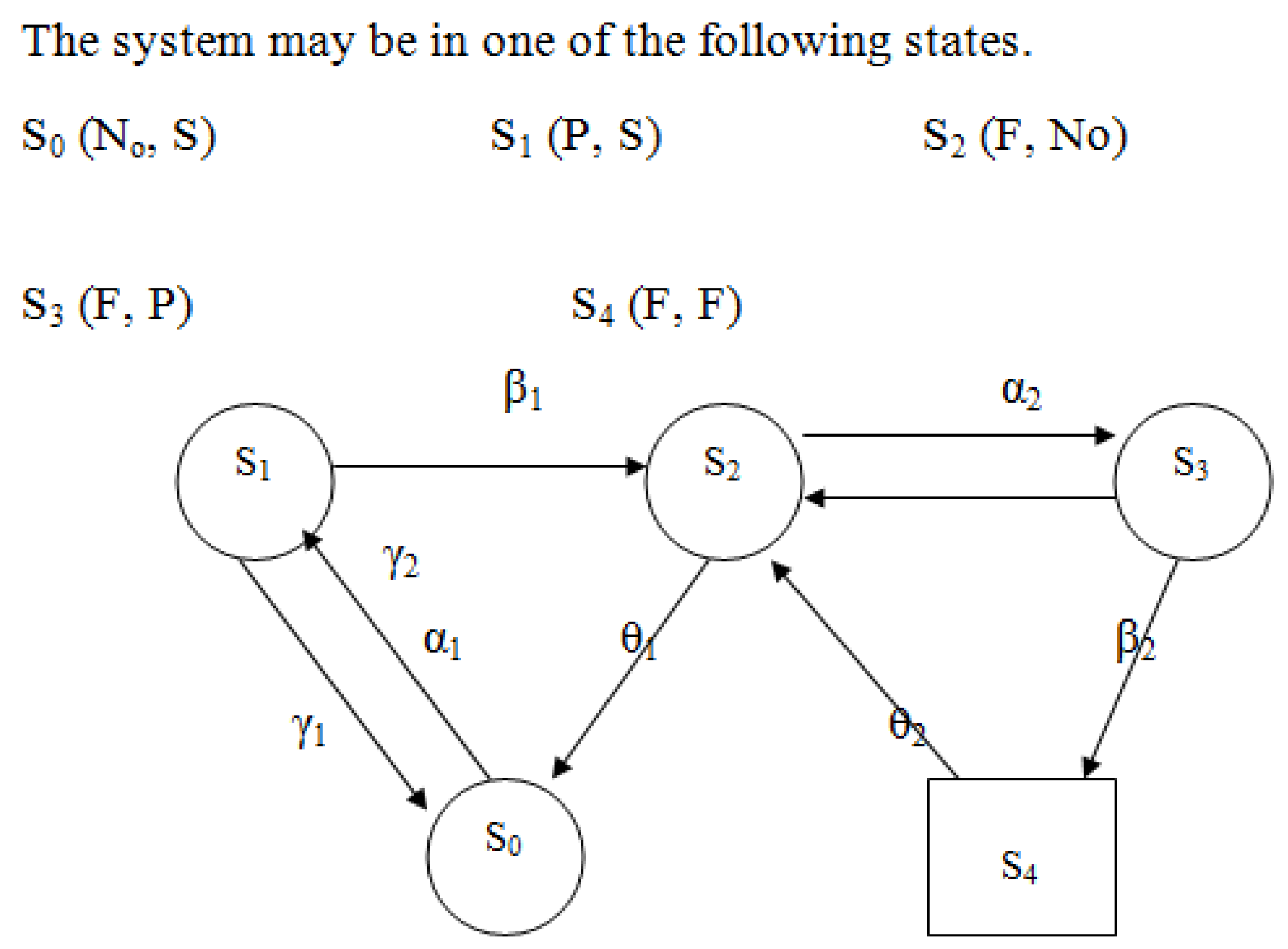 Axioms 14 00589 g002