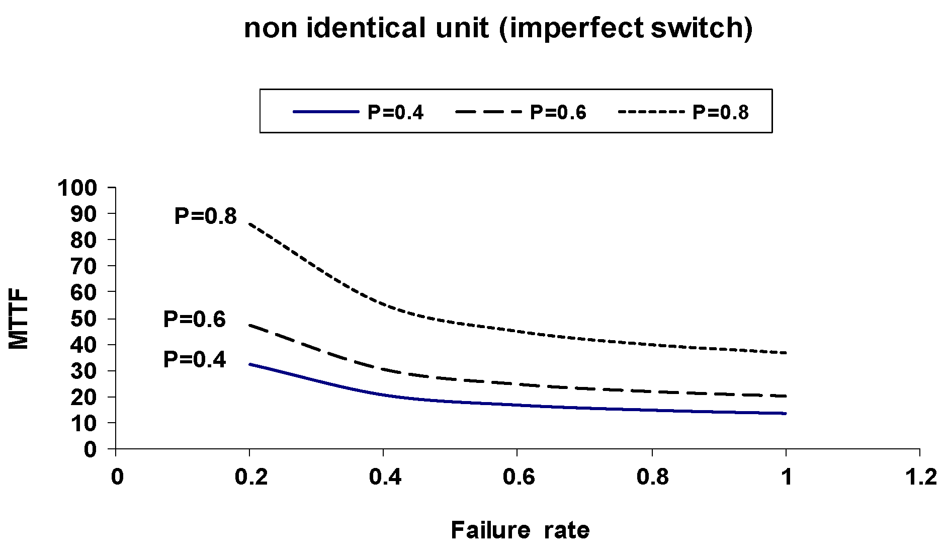 Axioms 14 00589 g003