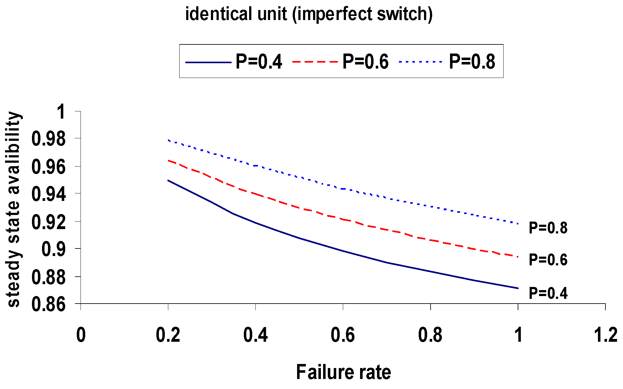 Axioms 14 00589 g006