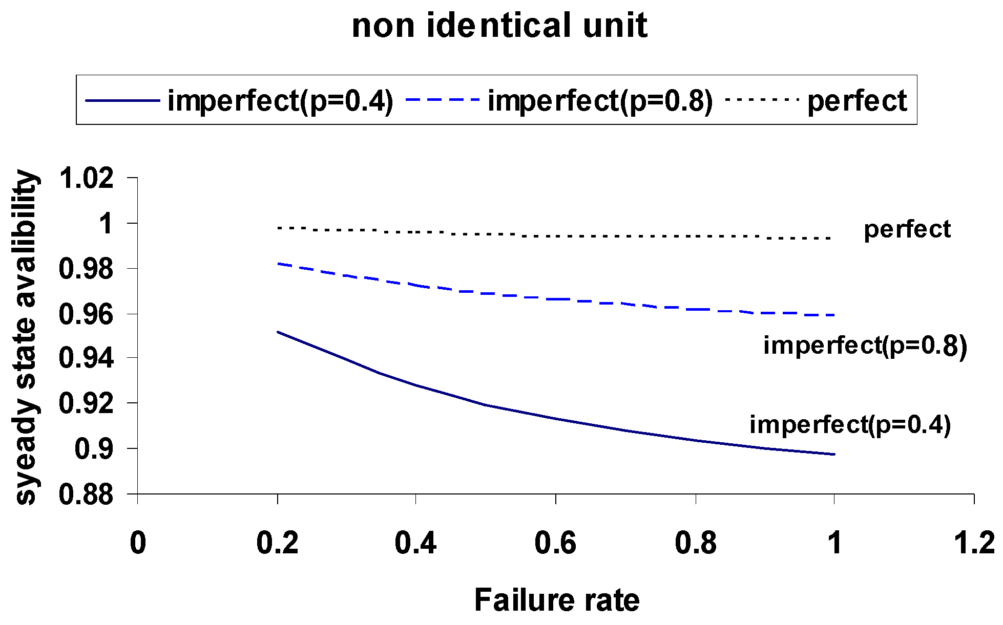 Axioms 14 00589 g008