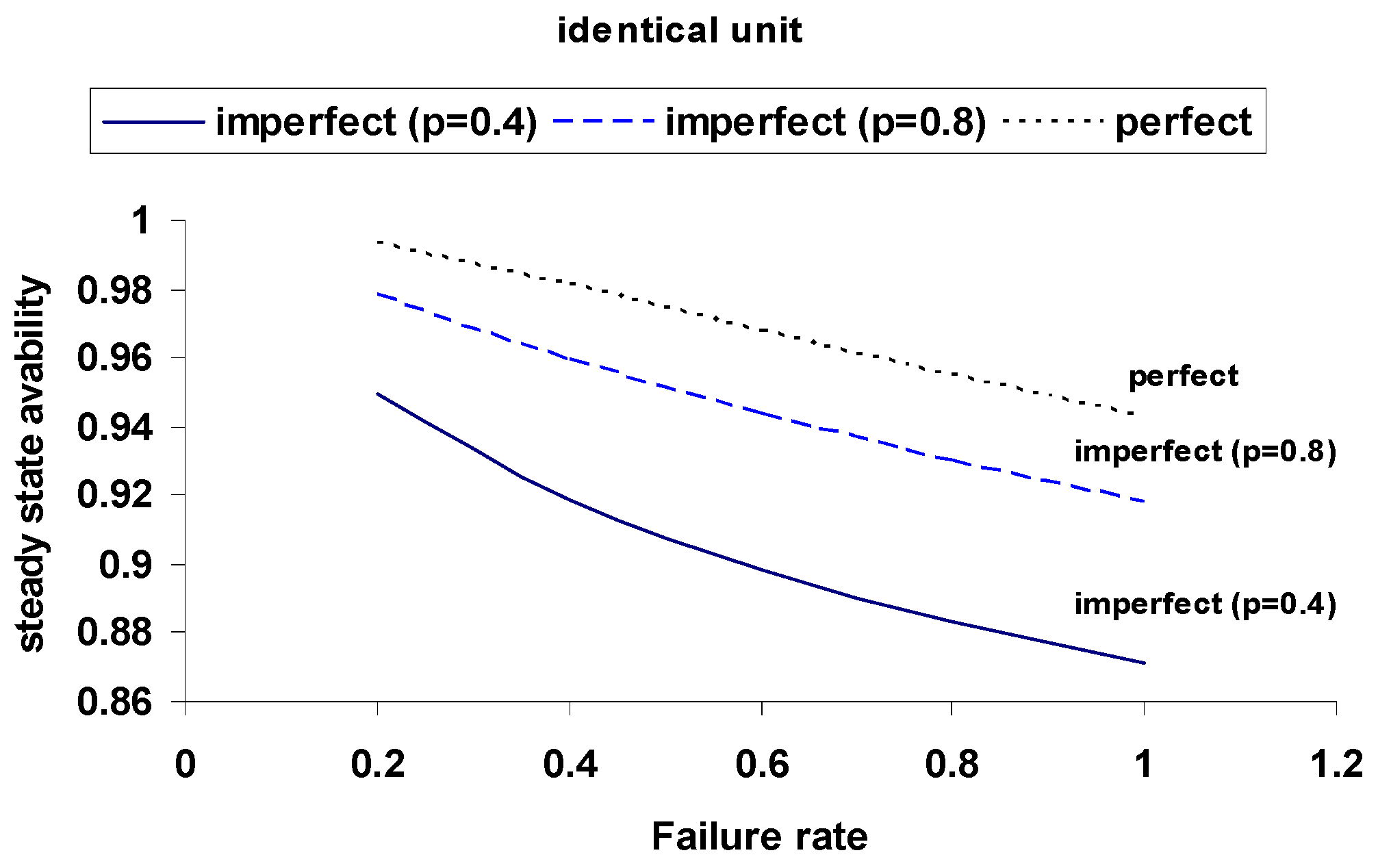 Axioms 14 00589 g010