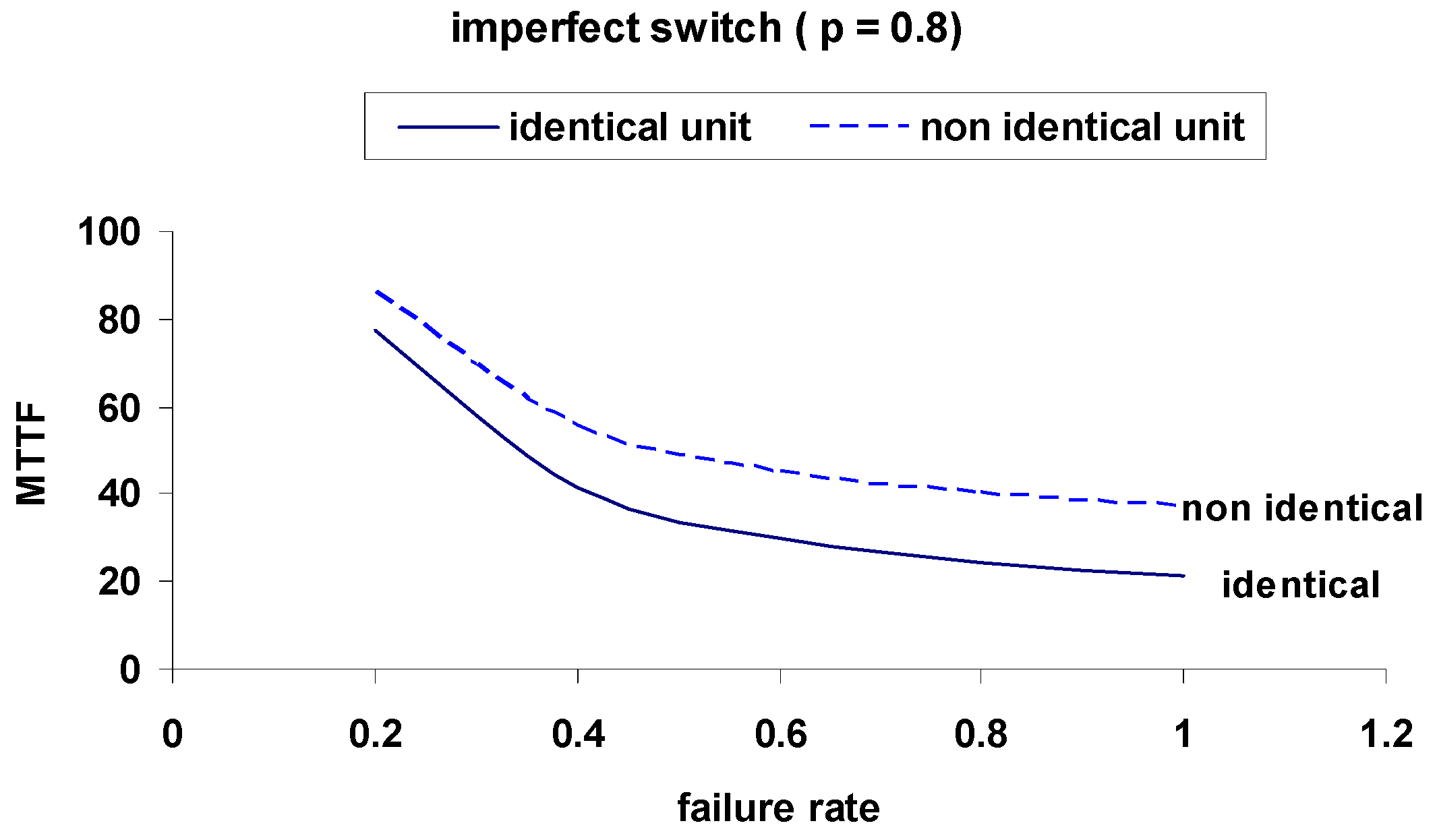 Axioms 14 00589 g011
