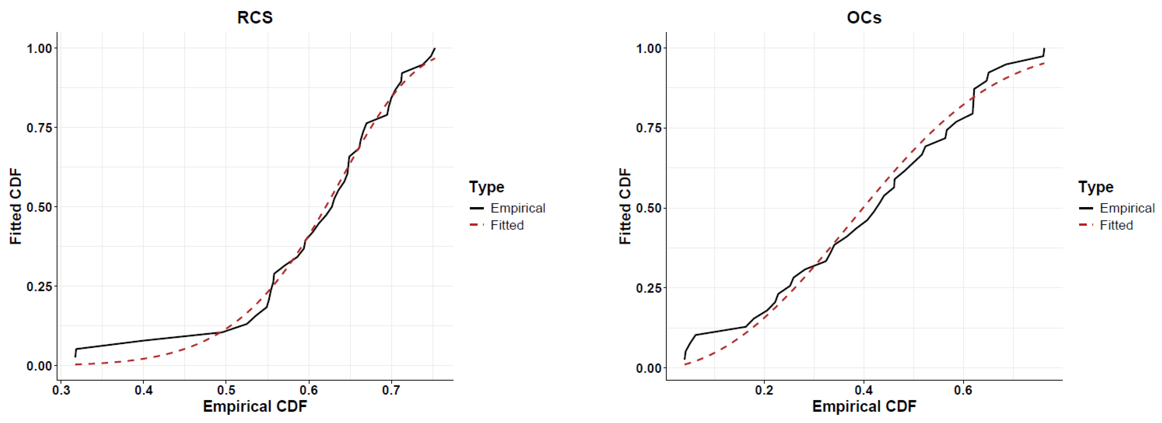 Axioms 14 00595 g001