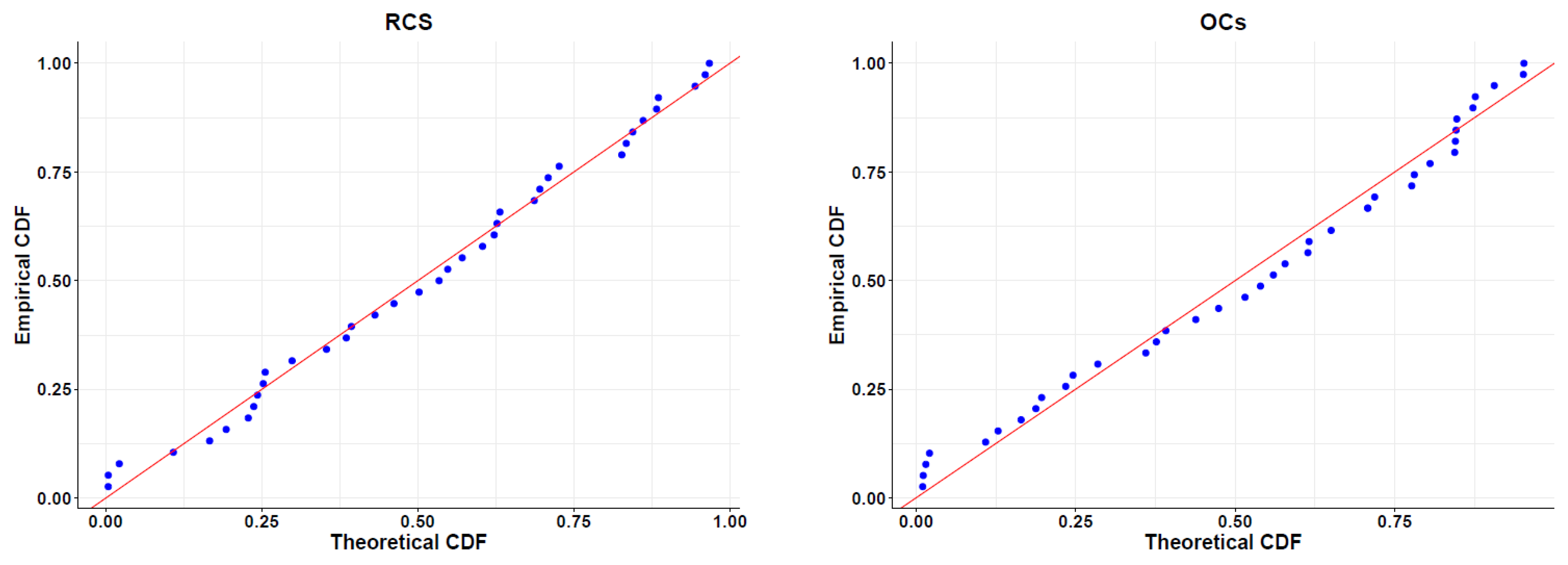 Axioms 14 00595 g002