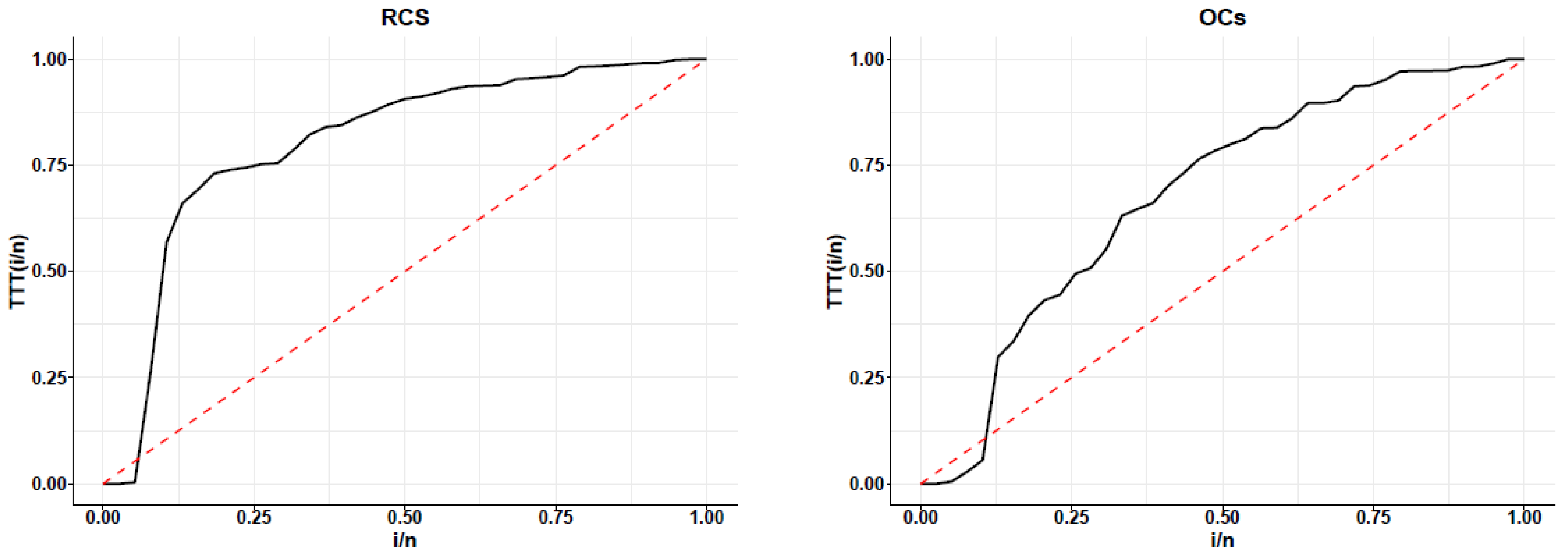 Axioms 14 00595 g003