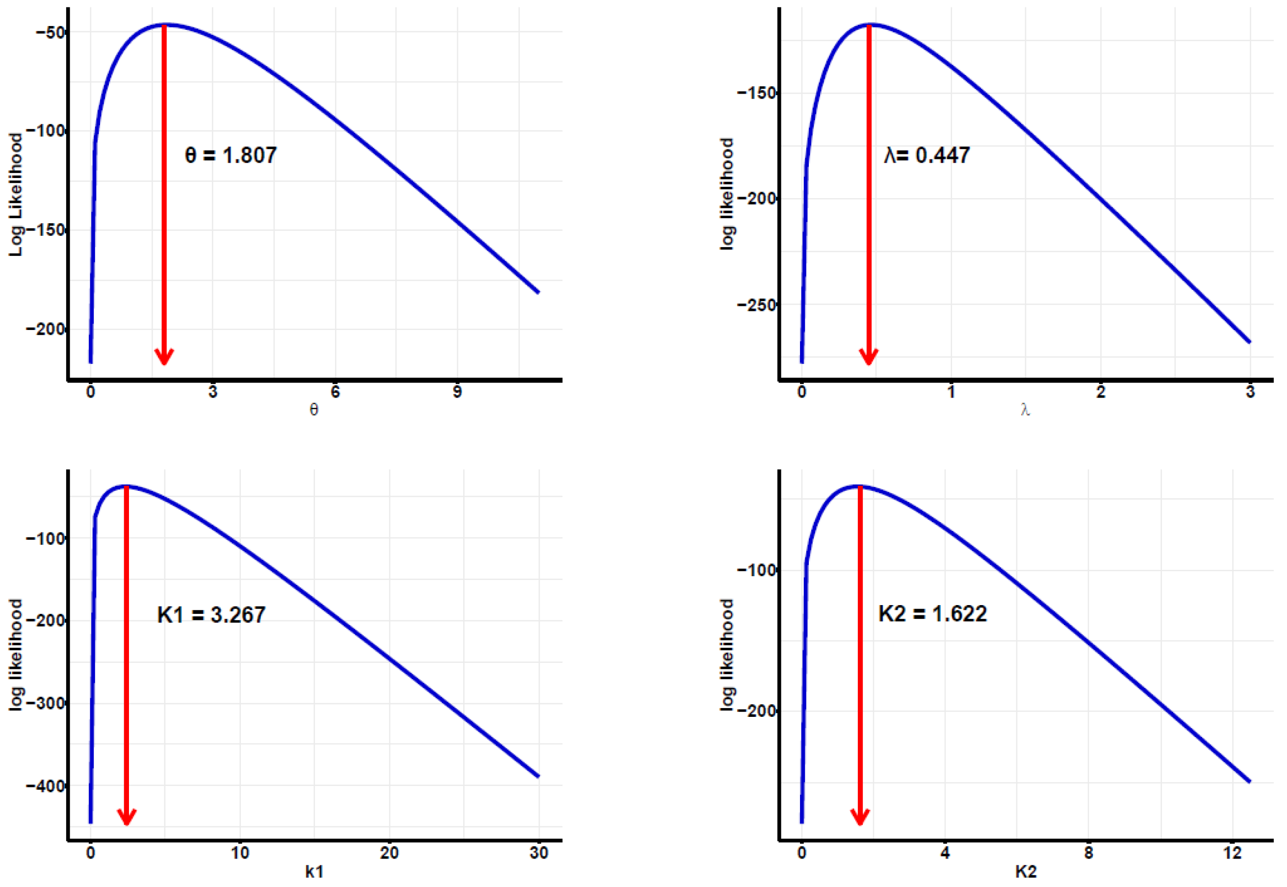 Axioms 14 00595 g004