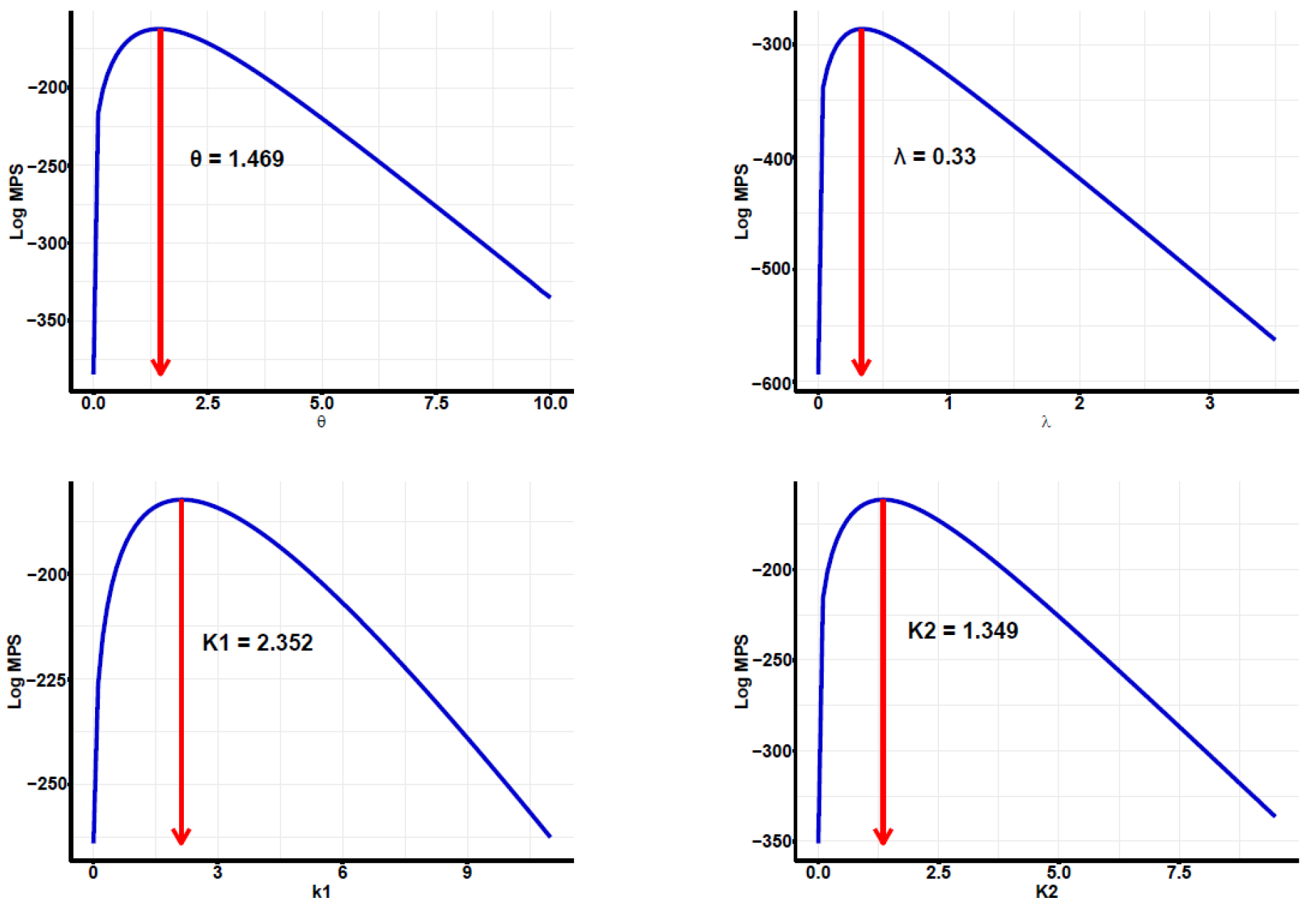 Axioms 14 00595 g005