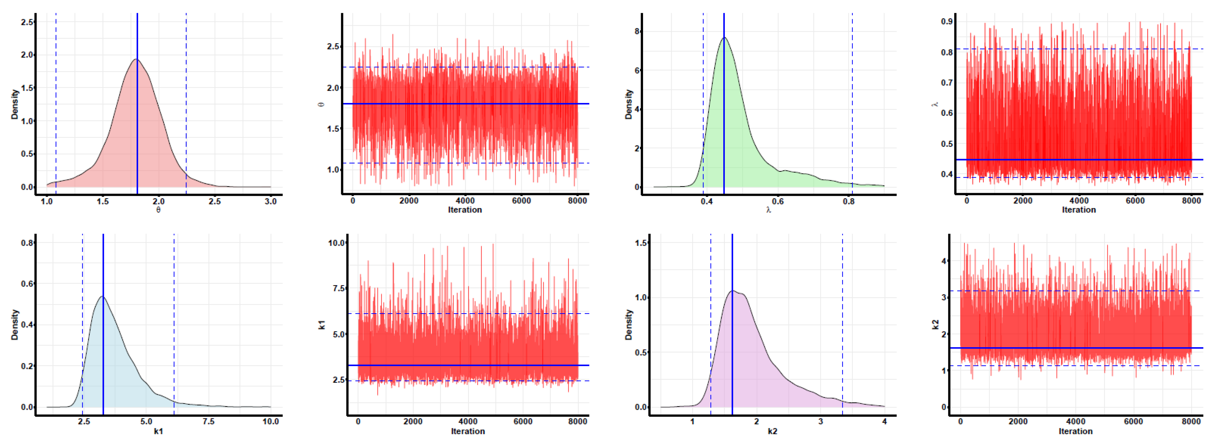 Axioms 14 00595 g006