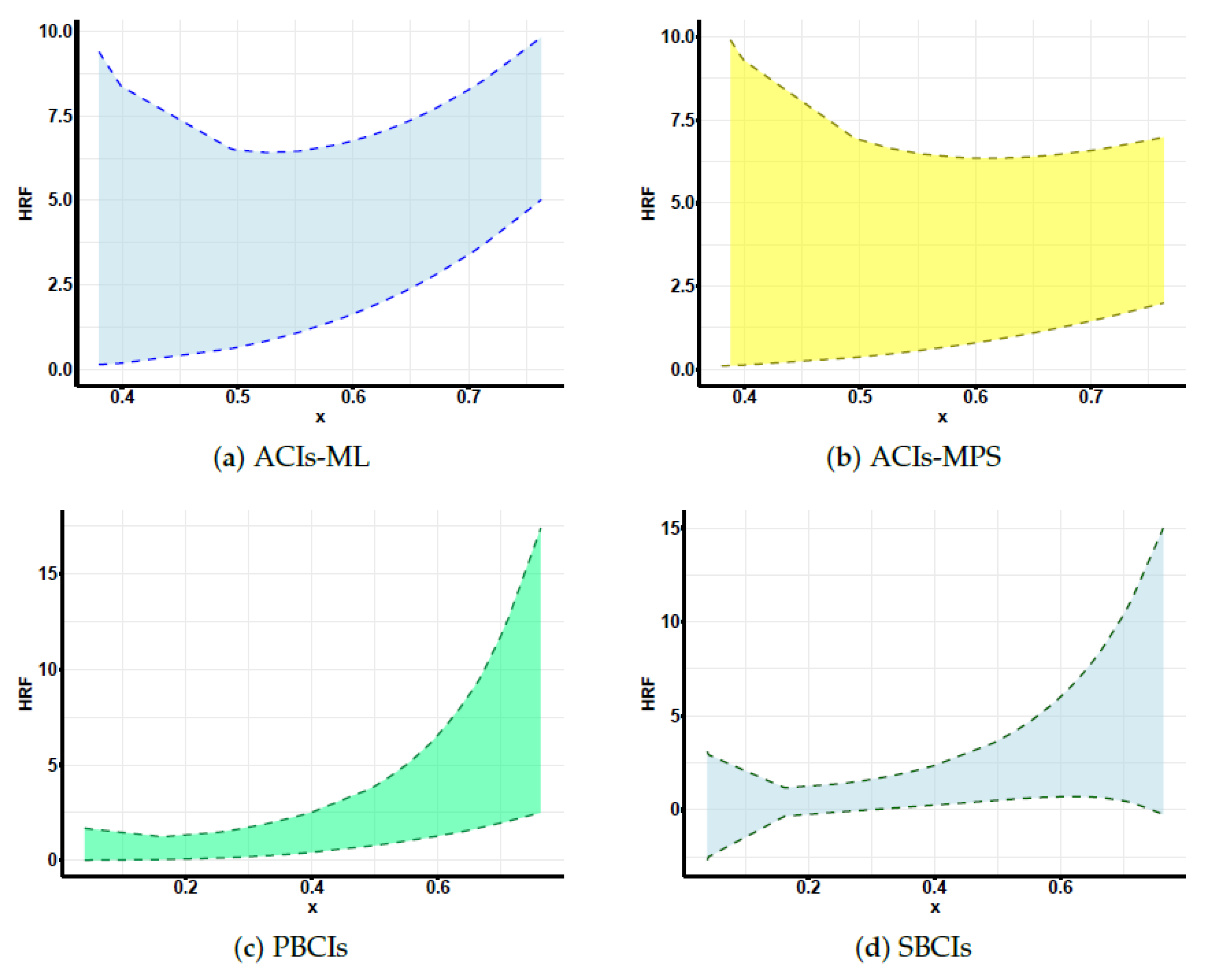 Axioms 14 00595 g008