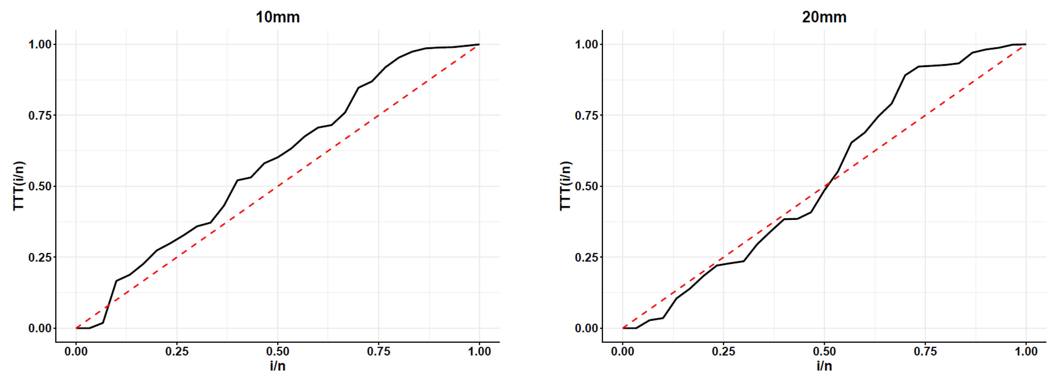 Axioms 14 00595 g011